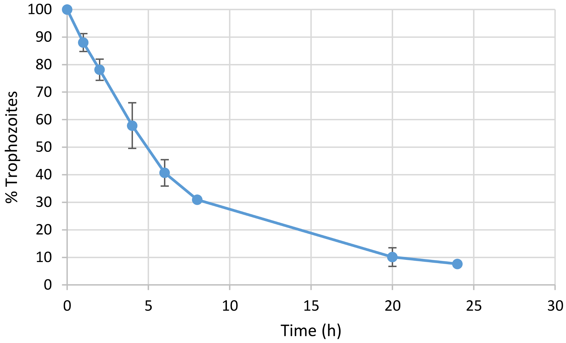 Pharmaceutics 13 00094 g005