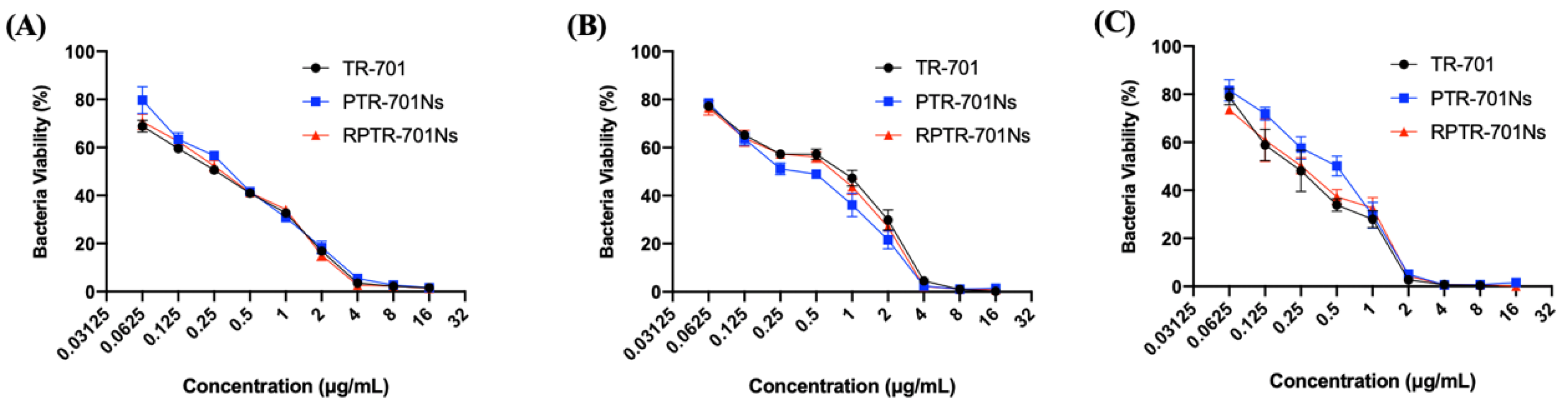 Pharmaceutics 13 00099 g008 Pharmaceutics 13 00099 g008