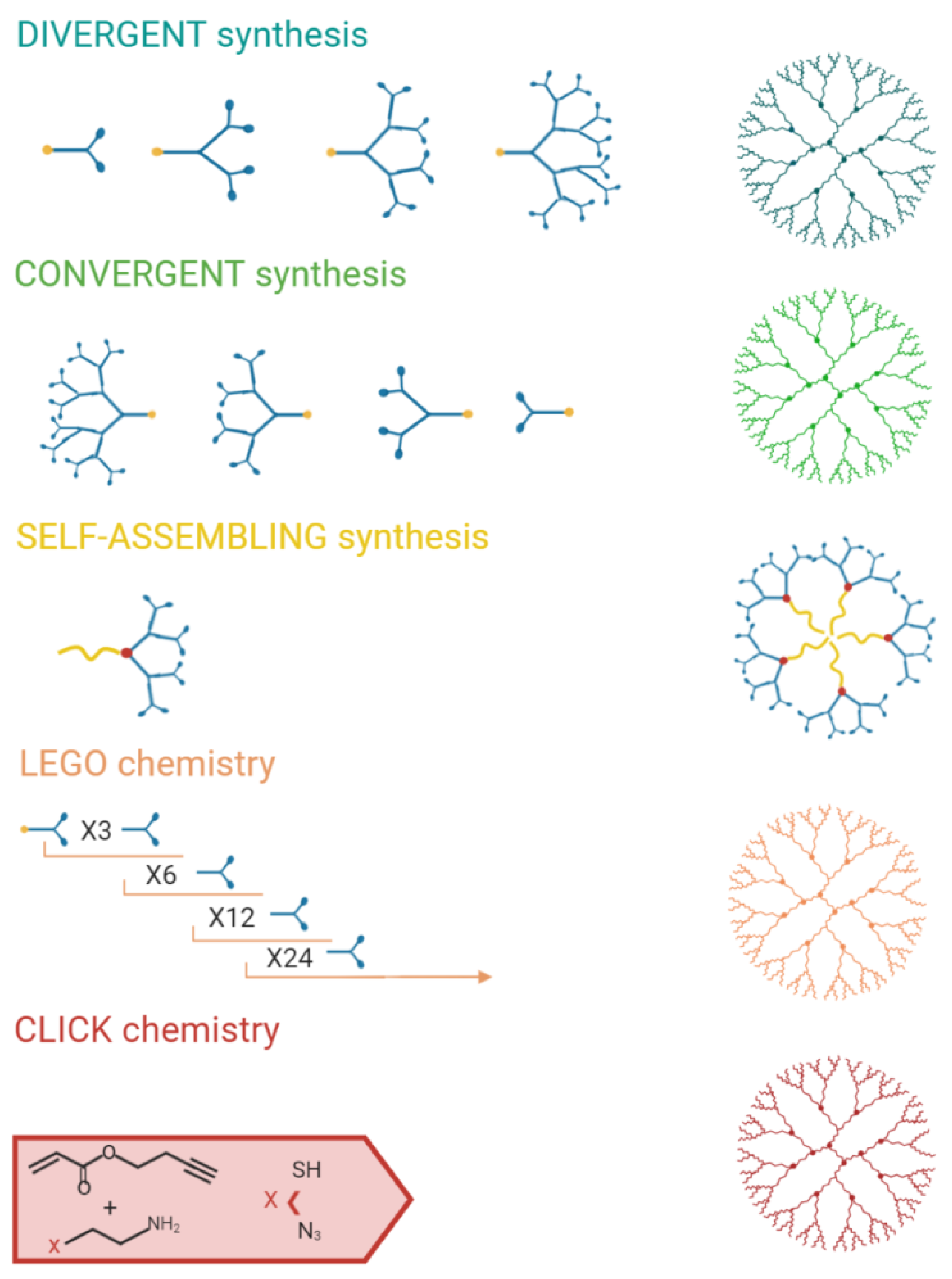 Pharmaceutics 13 00101 g004 Pharmaceutics 13 00101 g004