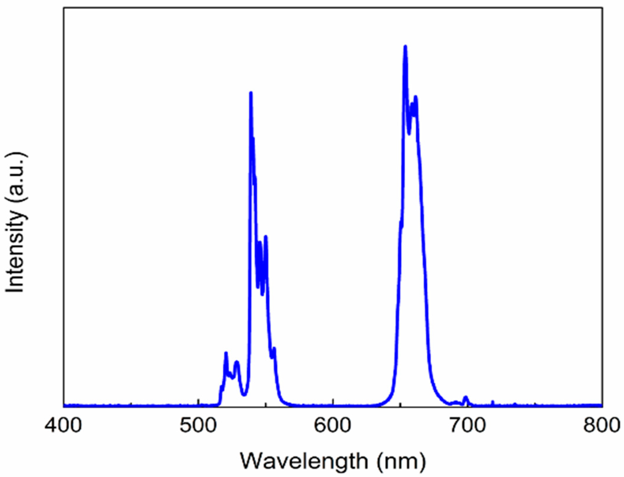 Pharmaceutics 13 00102 g002