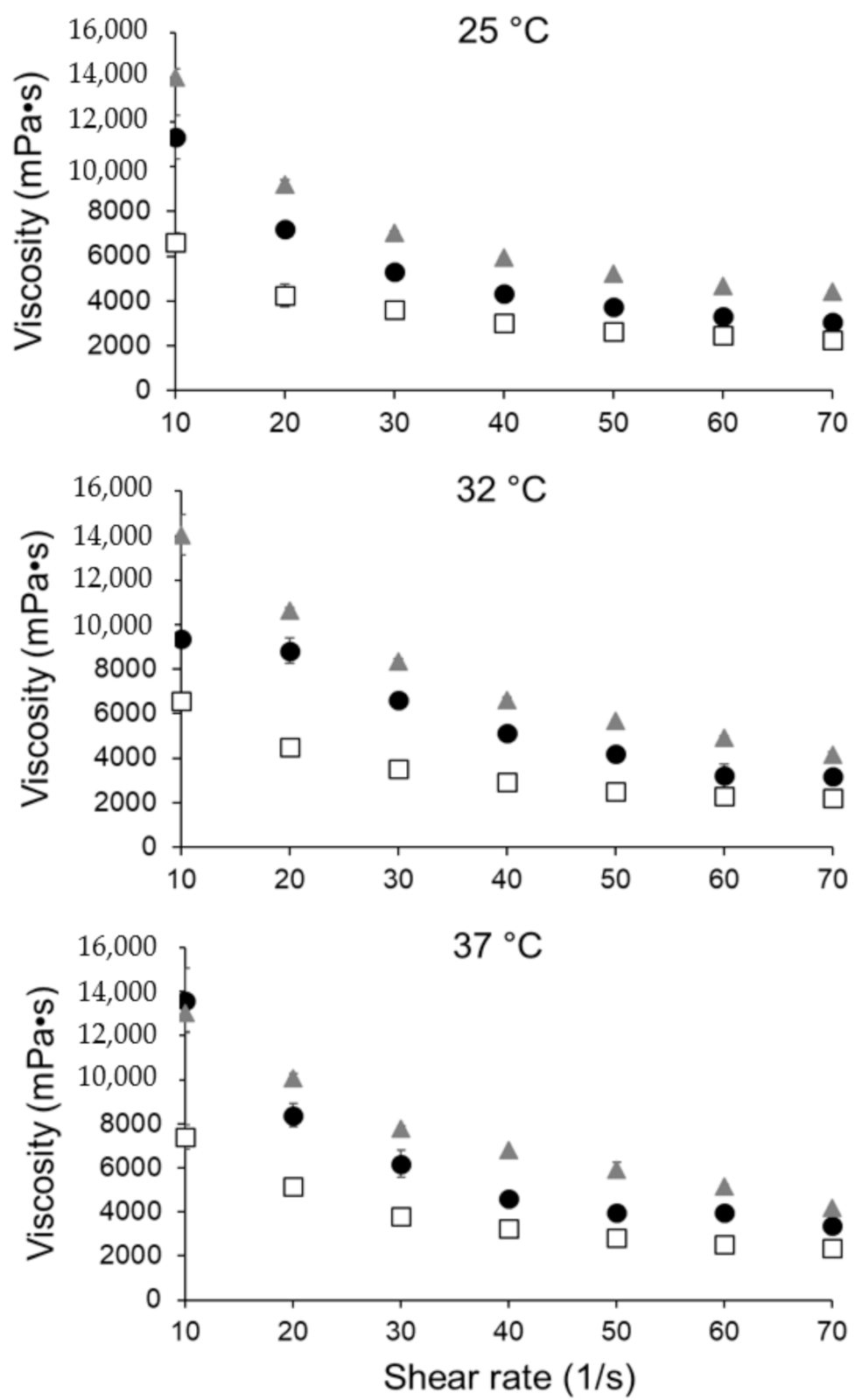 Pharmaceutics 13 00106 g002 Pharmaceutics 13 00106 g002