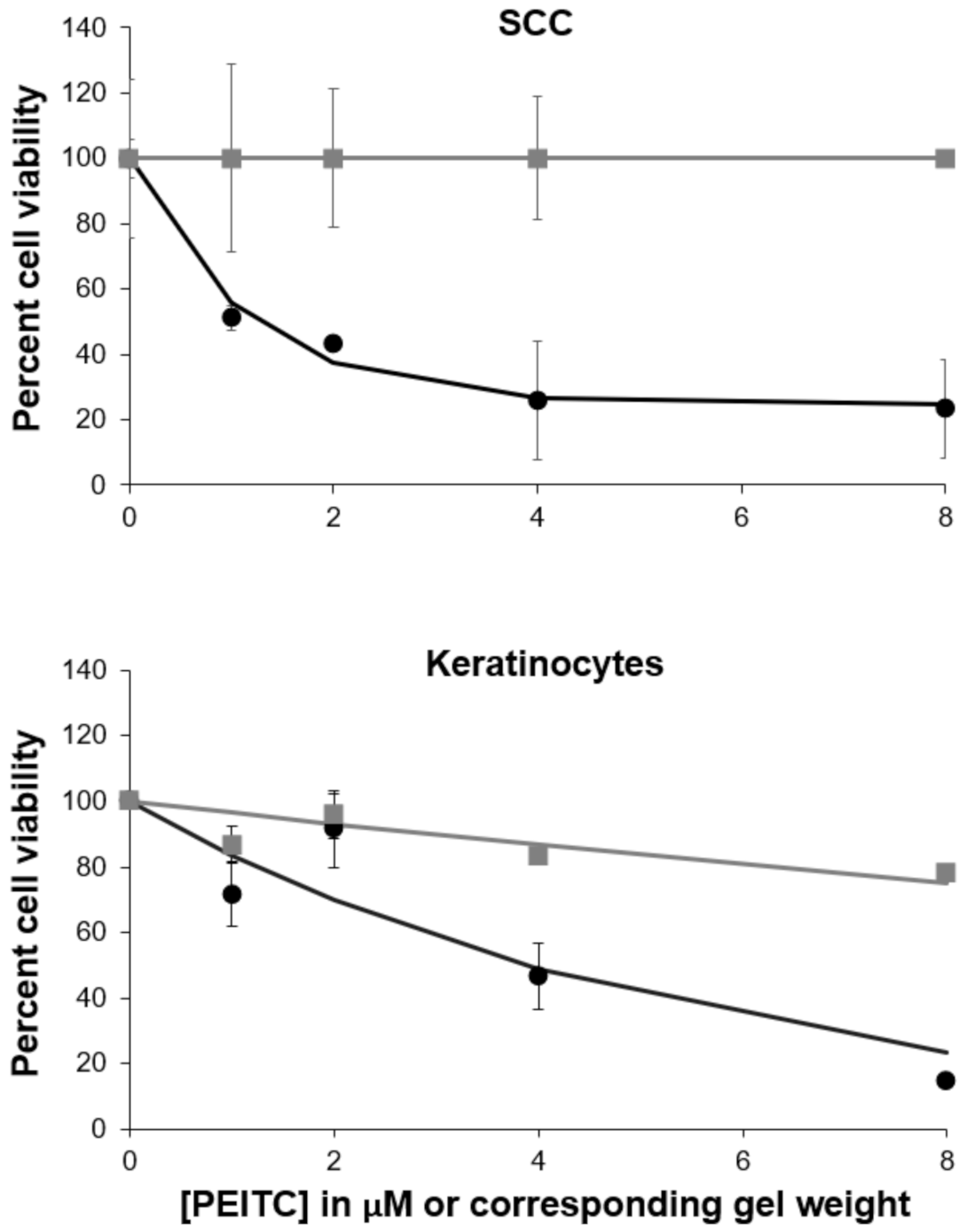 Pharmaceutics 13 00106 g004 Pharmaceutics 13 00106 g004