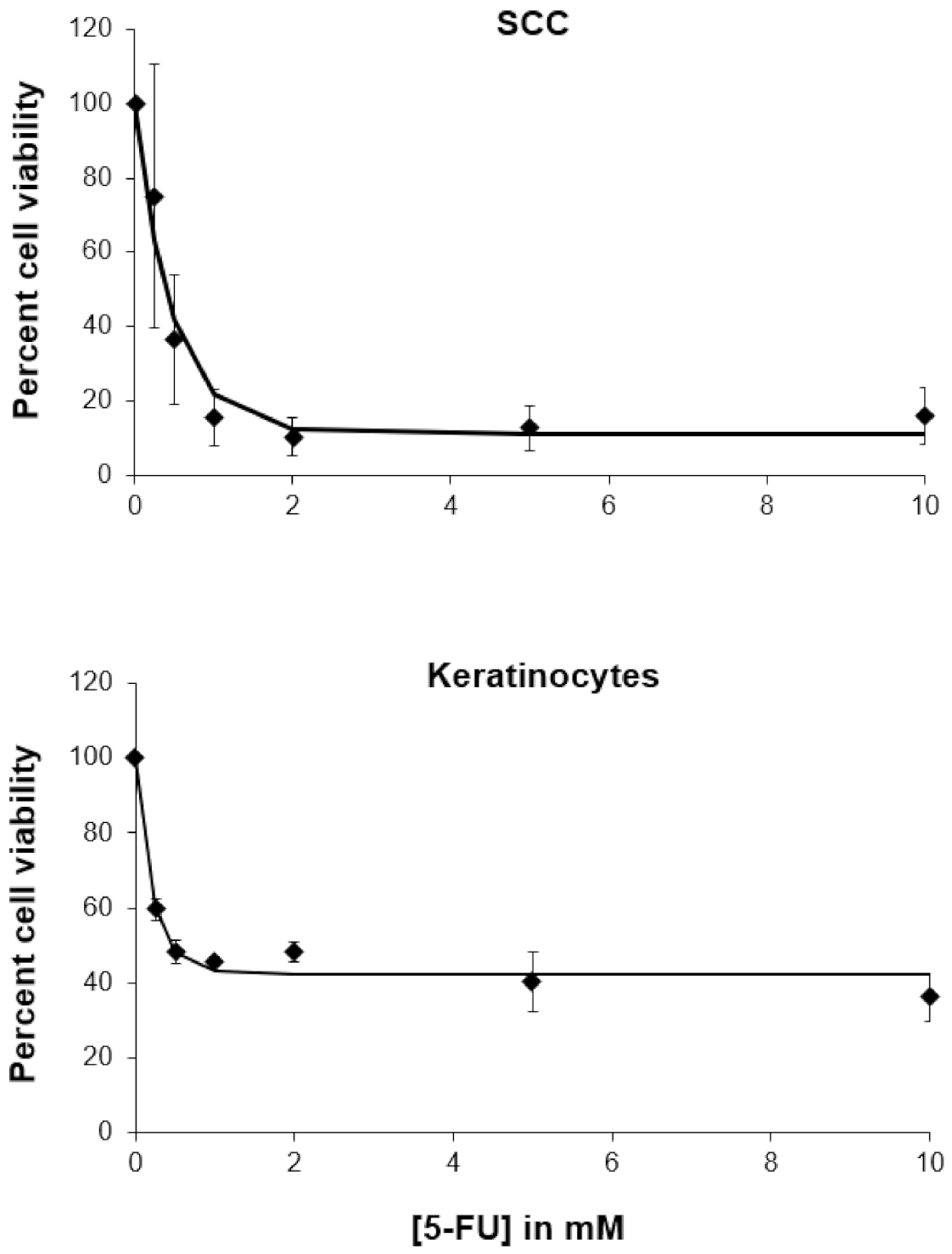 Pharmaceutics 13 00106 g006 Pharmaceutics 13 00106 g006