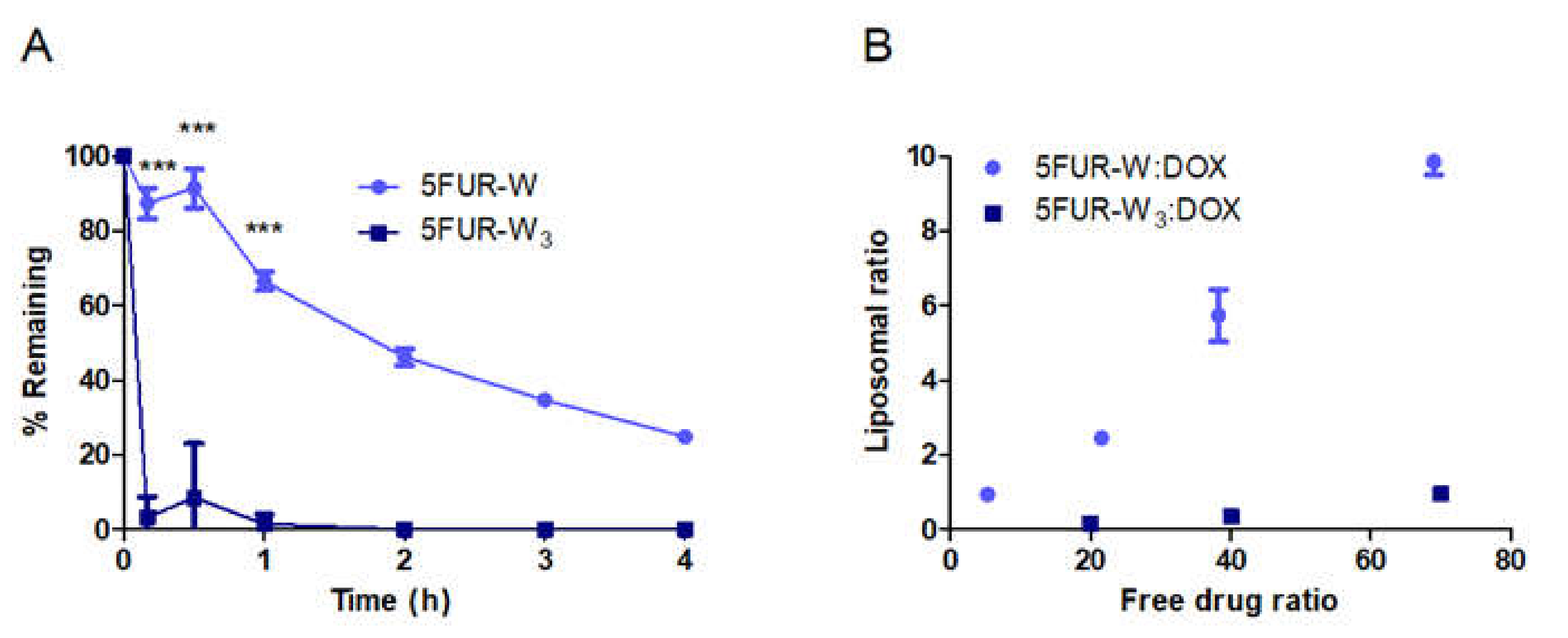 Pharmaceutics 13 00107 g002 Pharmaceutics 13 00107 g002