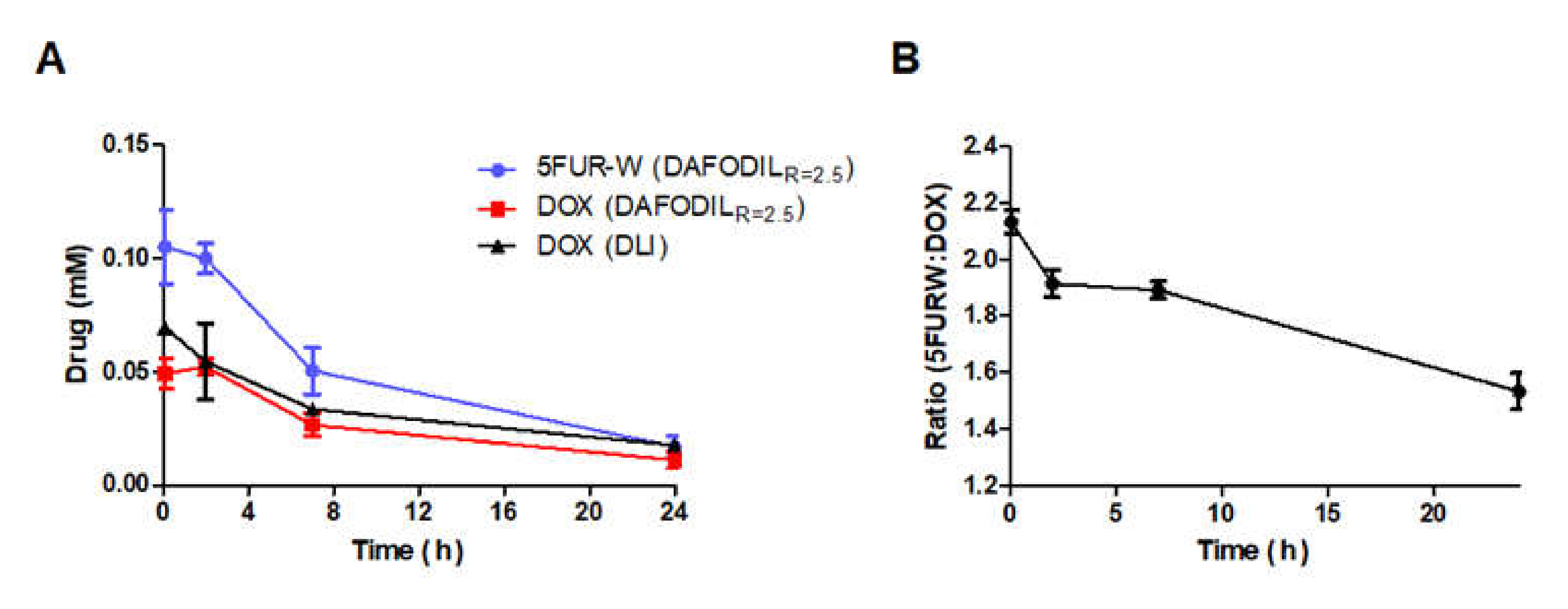 Pharmaceutics 13 00107 g004 Pharmaceutics 13 00107 g004