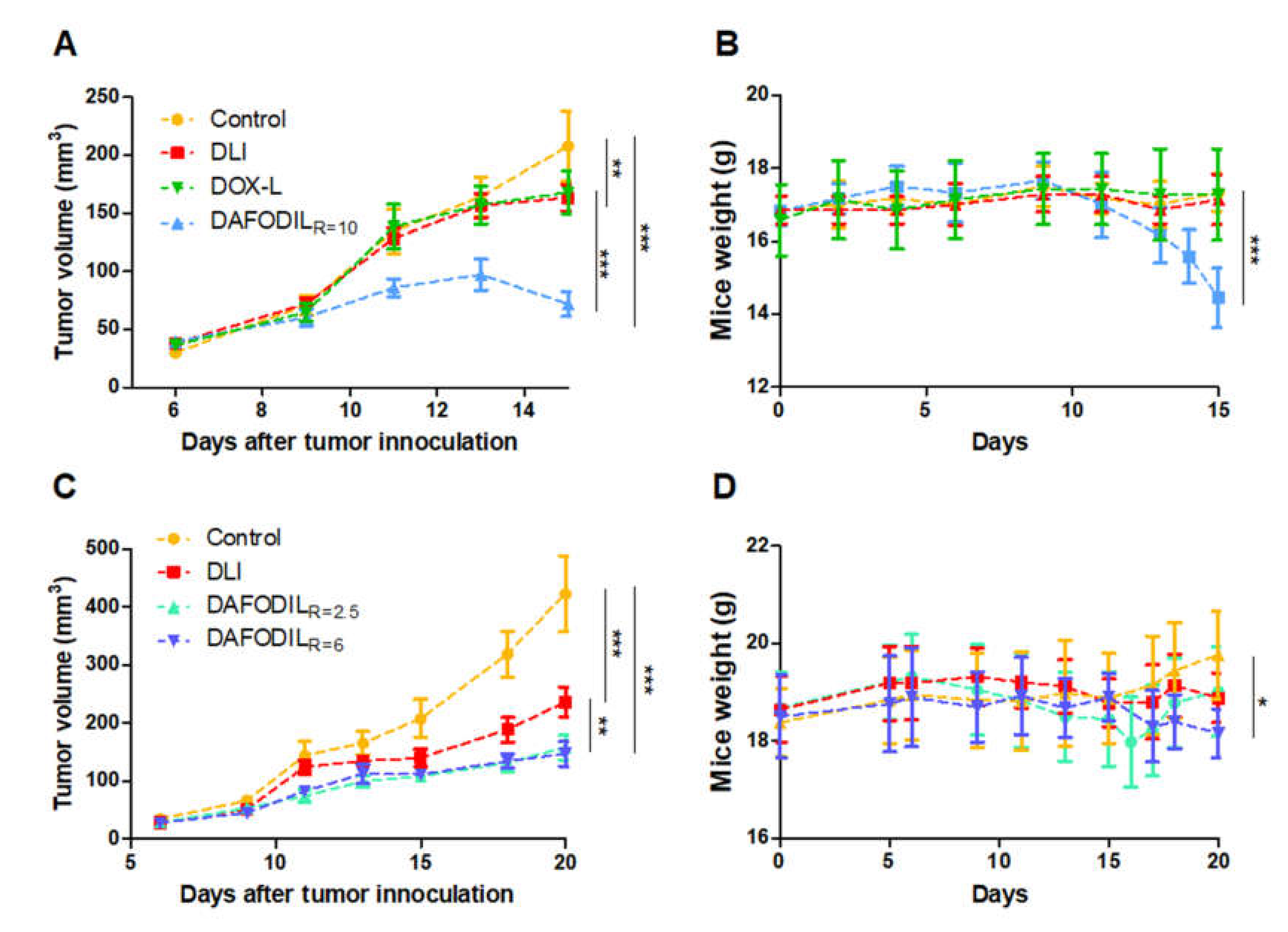 Pharmaceutics 13 00107 g005 Pharmaceutics 13 00107 g005