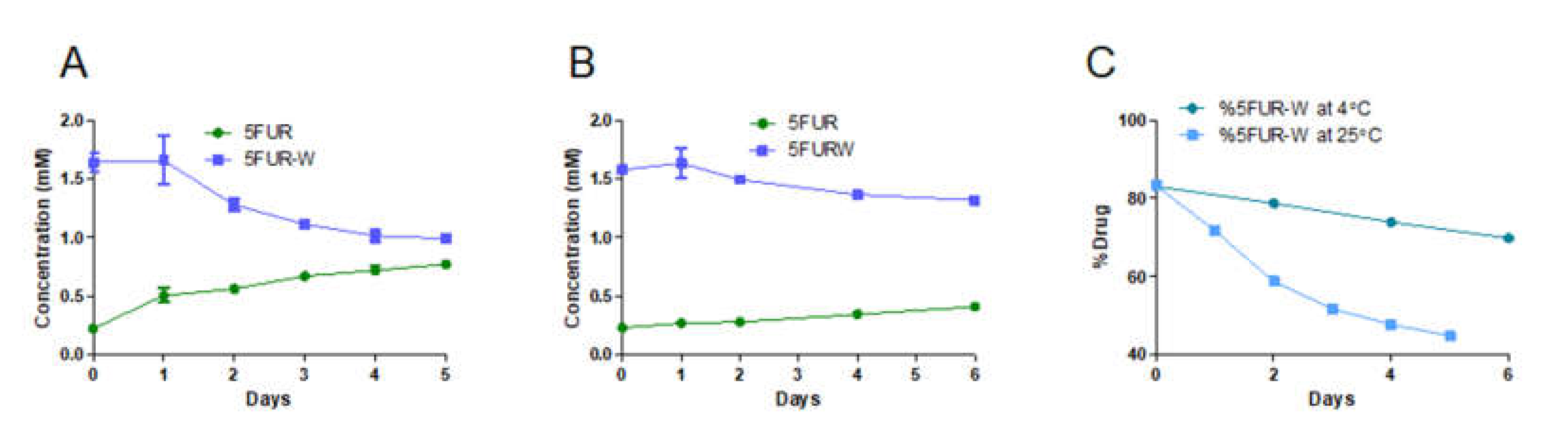 Pharmaceutics 13 00107 g006 Pharmaceutics 13 00107 g006