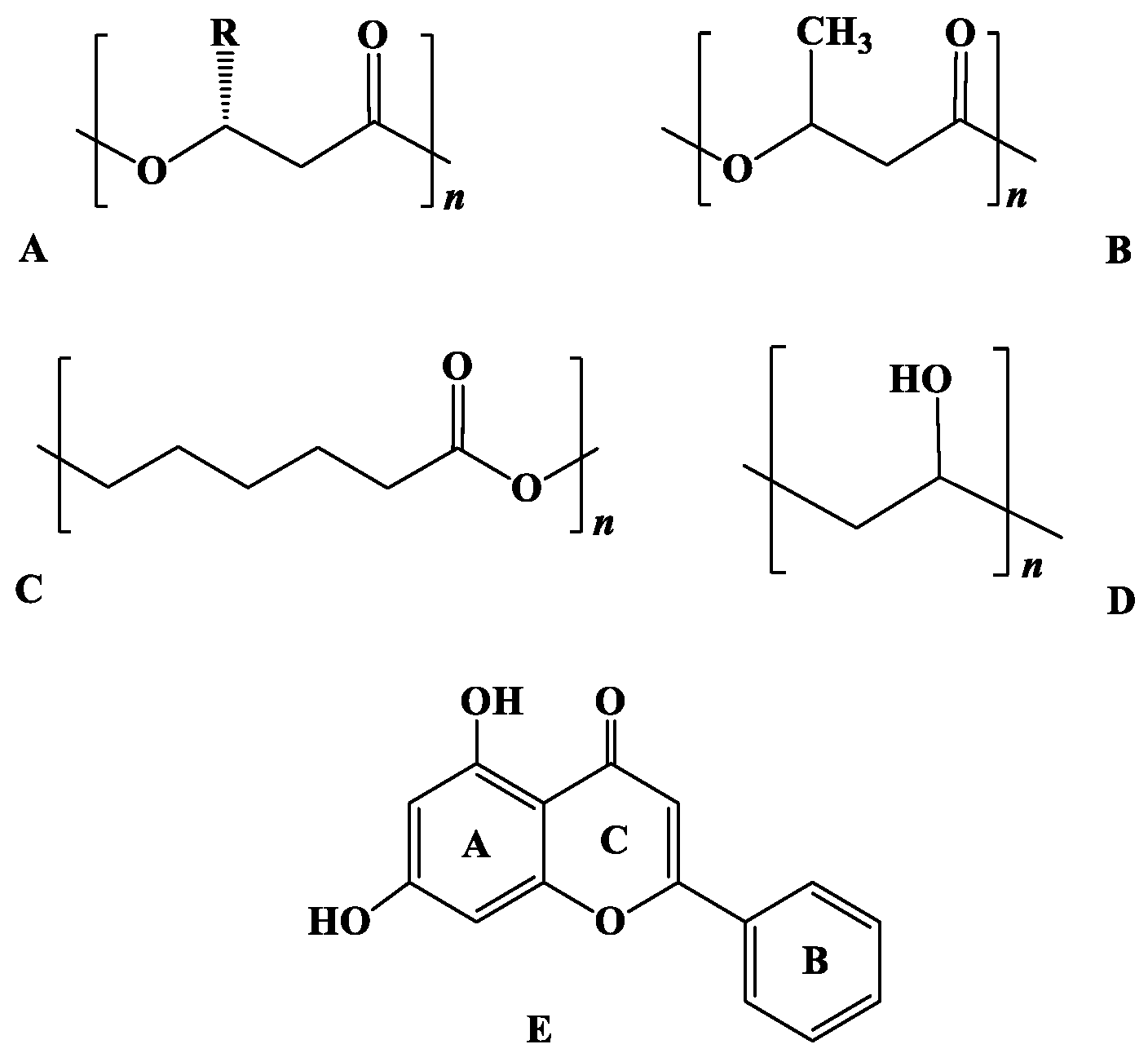 Pharmaceutics 13 00109 g001