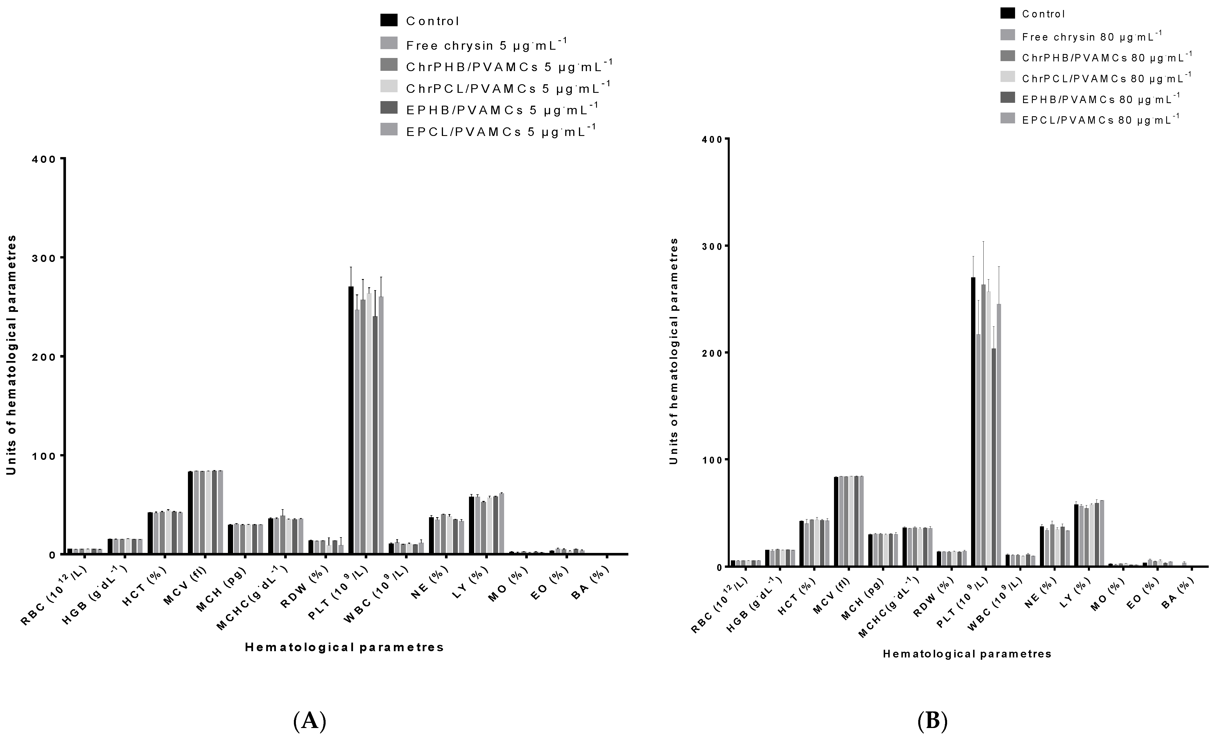 Pharmaceutics 13 00109 g008