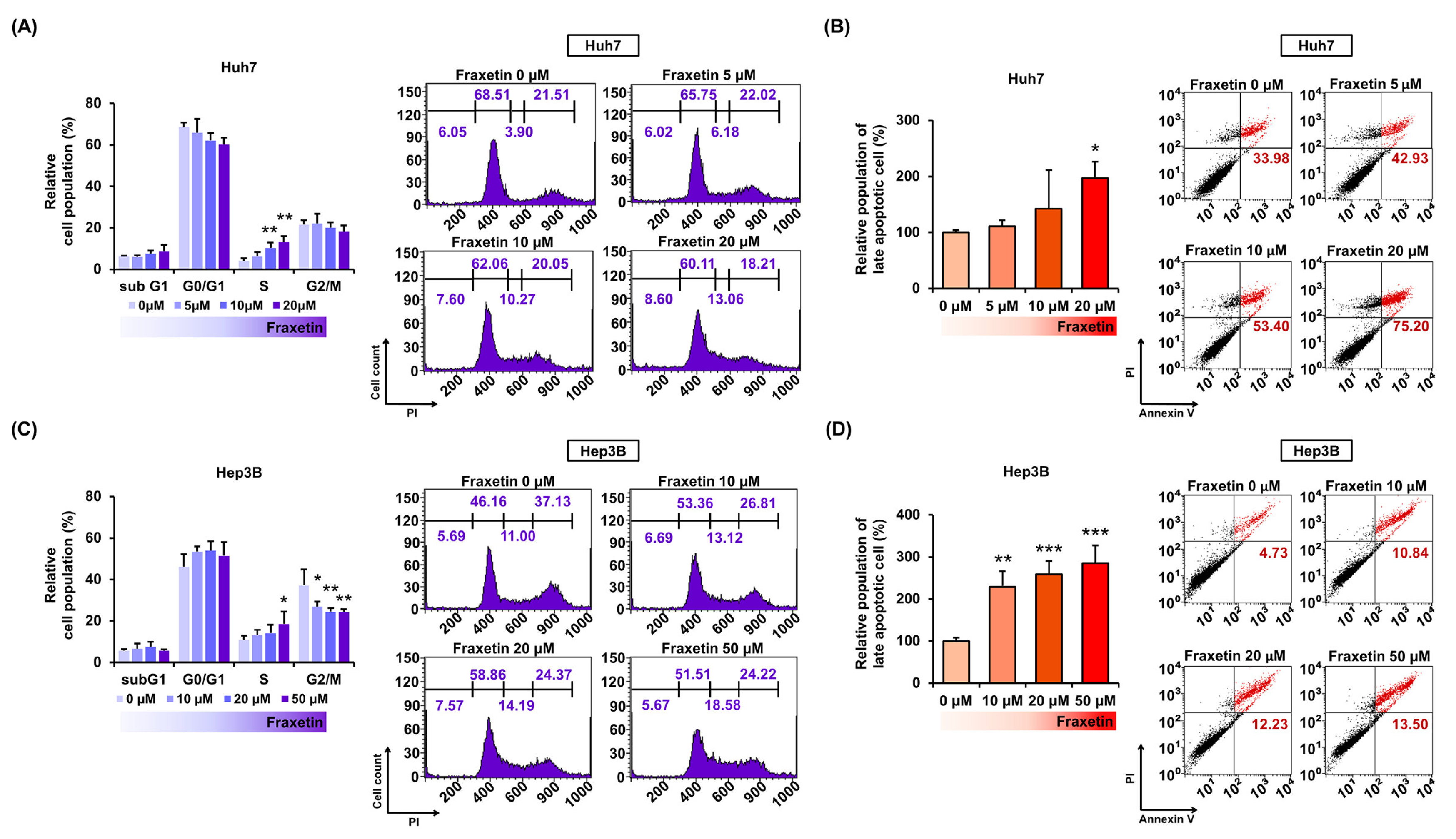 Pharmaceutics 13 00112 g002