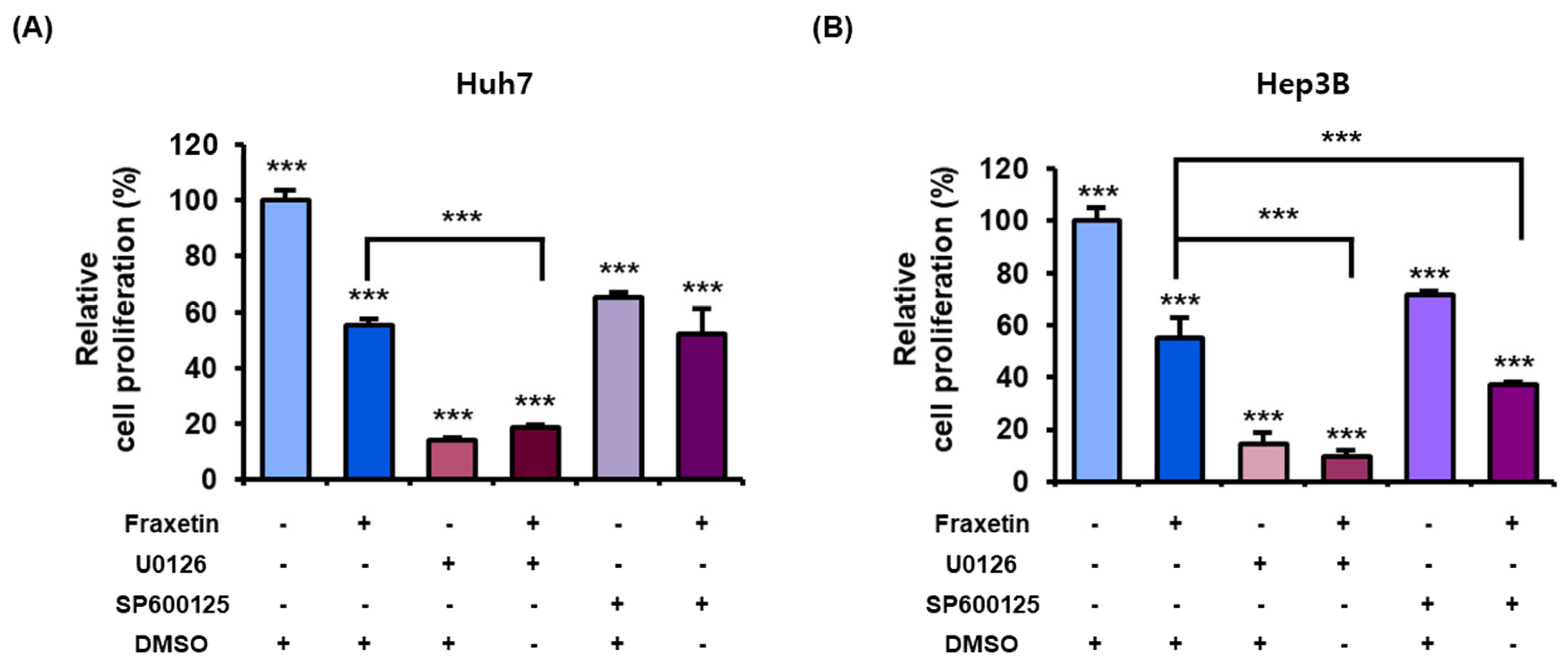 Pharmaceutics 13 00112 g008
