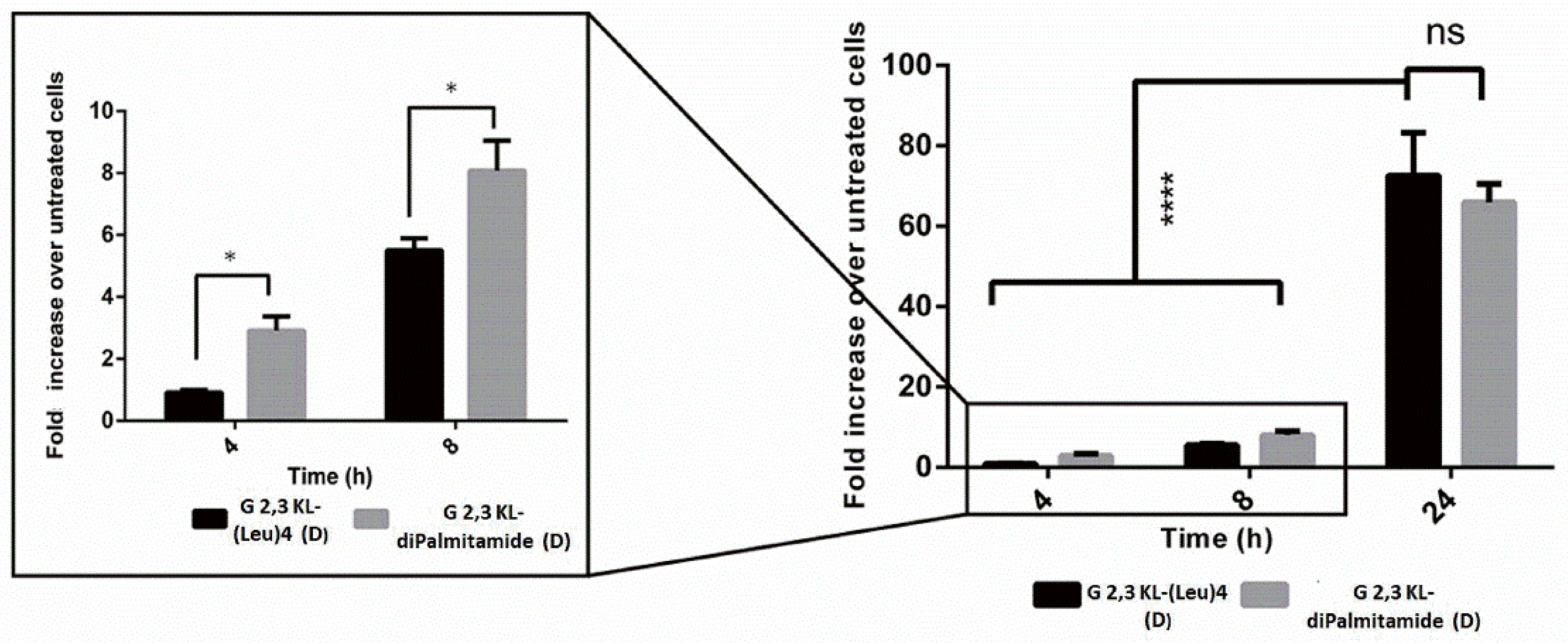 Pharmaceutics 13 00116 g005 Pharmaceutics 13 00116 g005