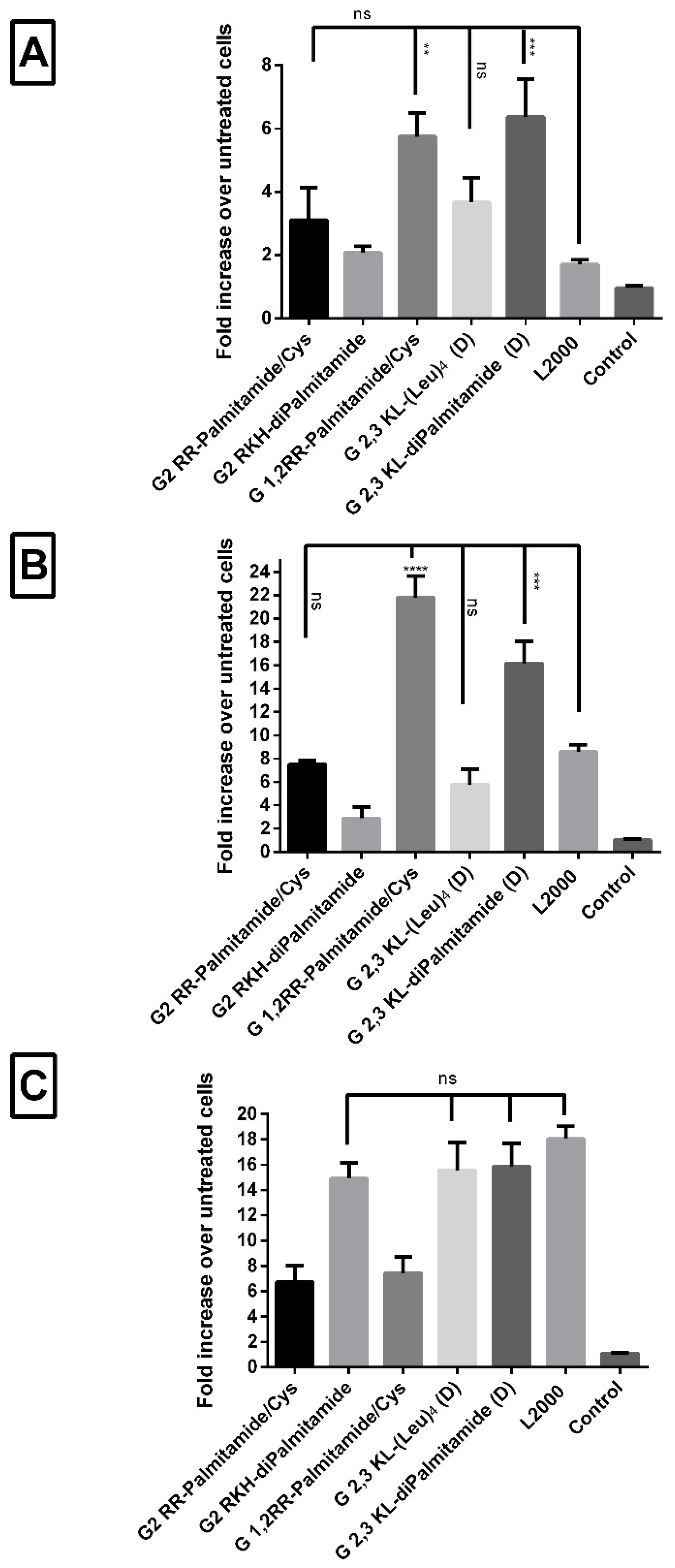 Pharmaceutics 13 00116 g007 Pharmaceutics 13 00116 g007