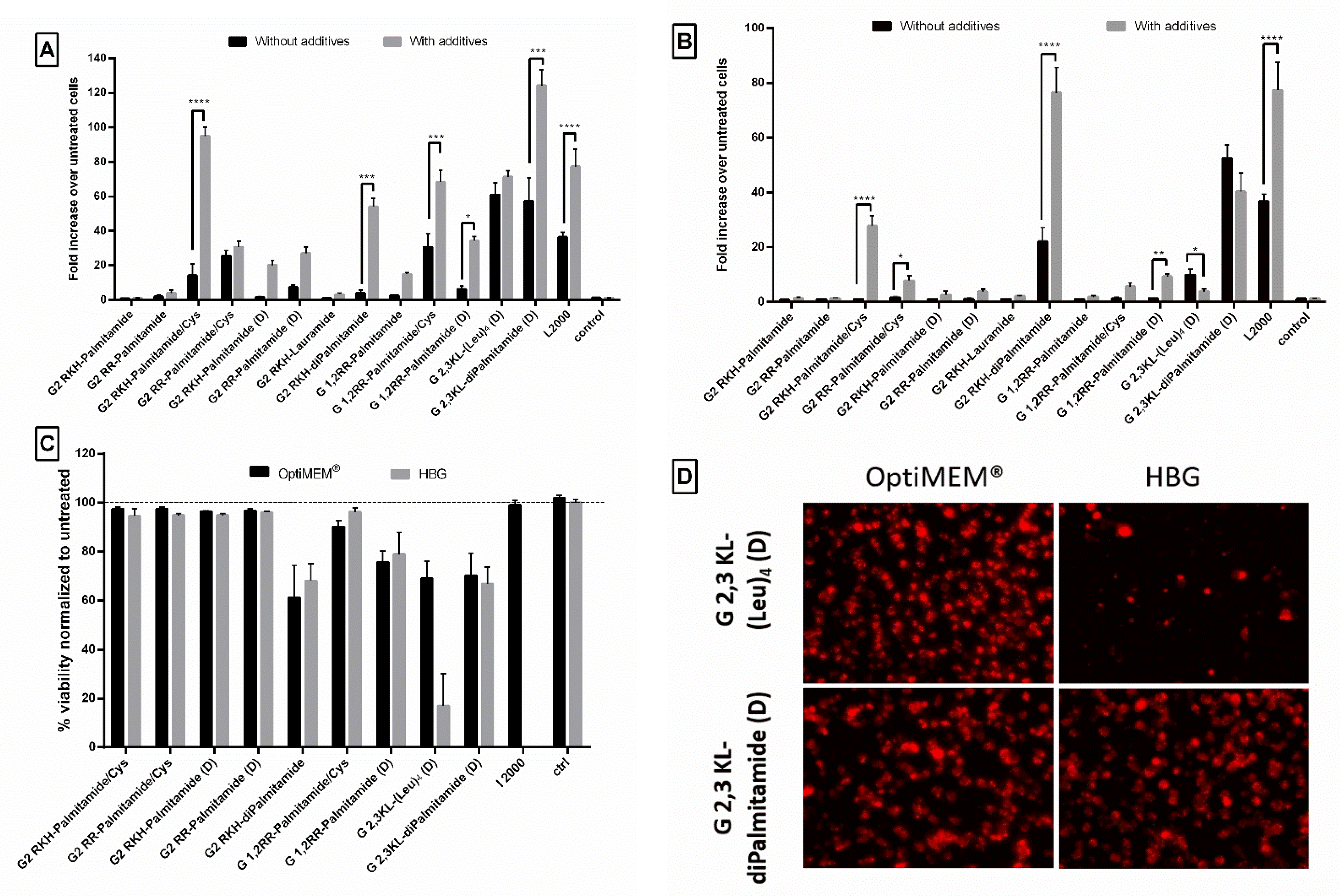 Pharmaceutics 13 00116 g008 Pharmaceutics 13 00116 g008