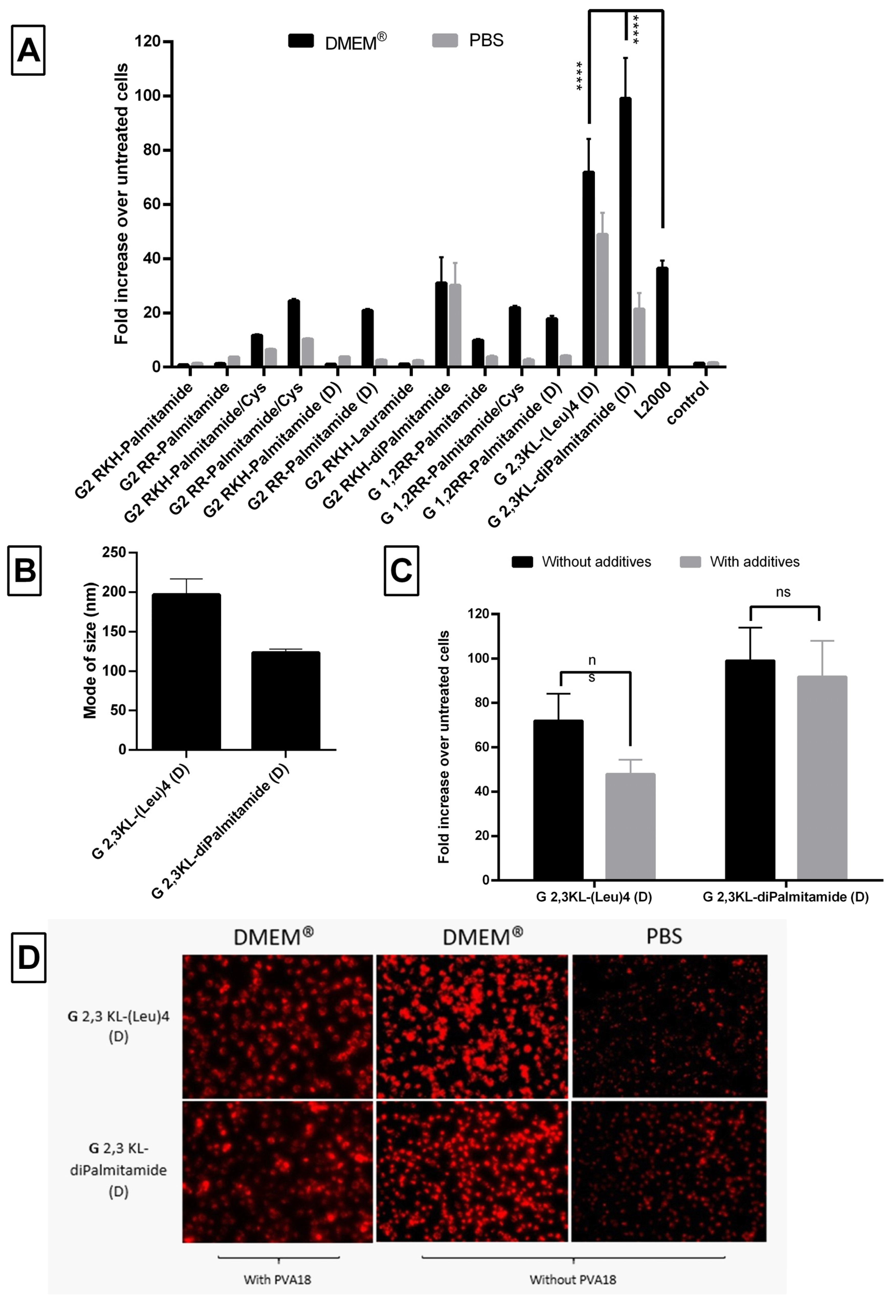 Pharmaceutics 13 00116 g010 Pharmaceutics 13 00116 g010
