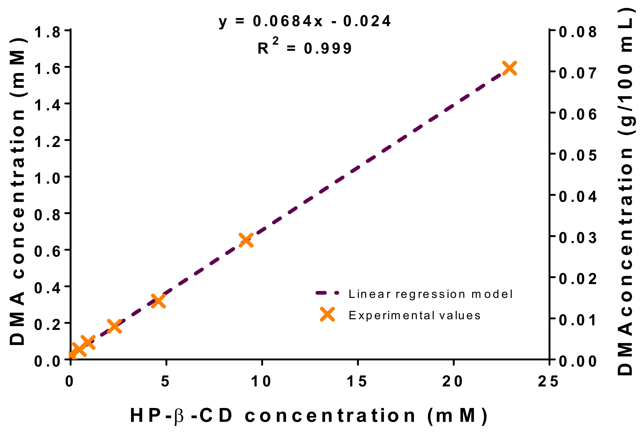 Pharmaceutics 13 00117 g003 Pharmaceutics 13 00117 g003