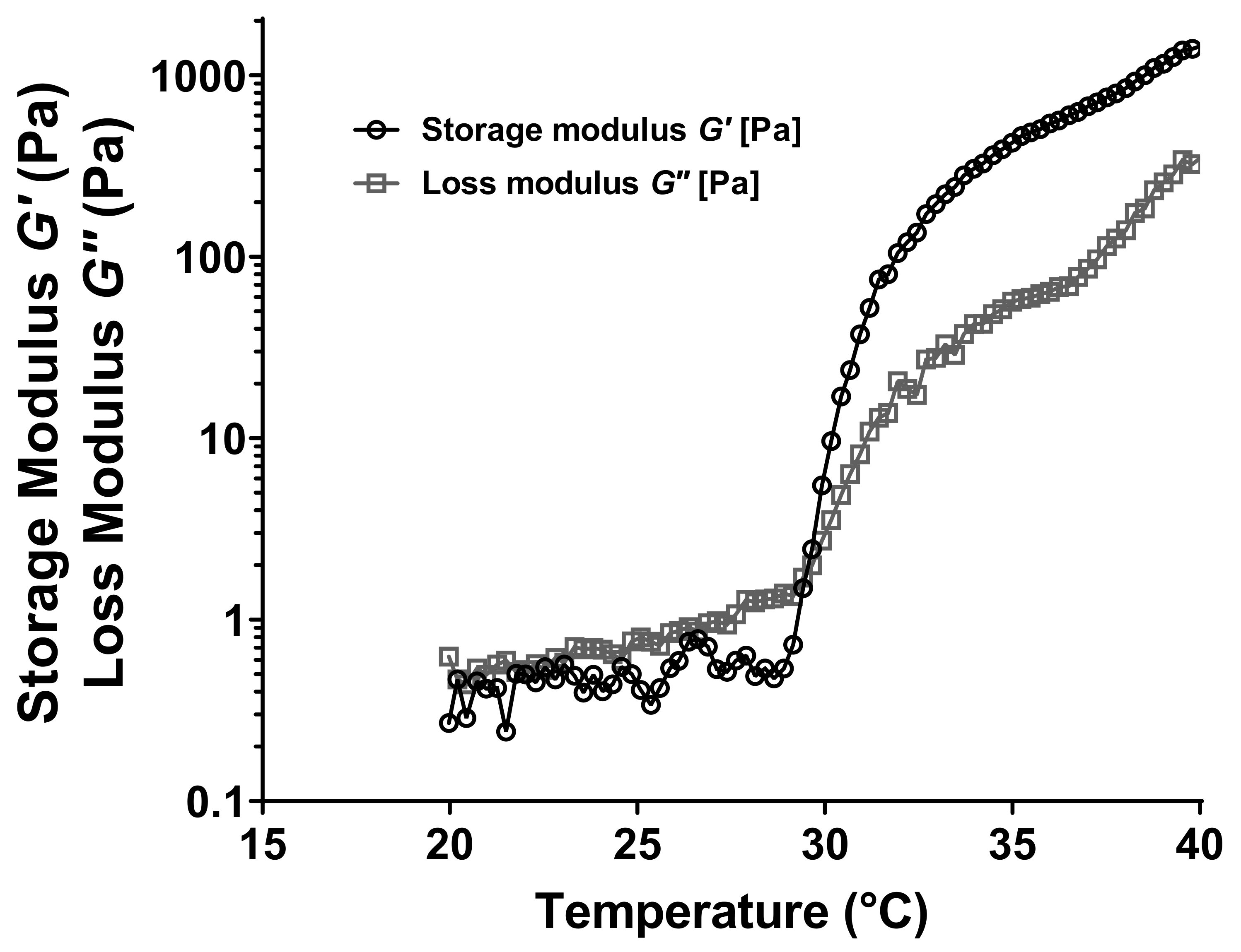 Pharmaceutics 13 00117 g004 Pharmaceutics 13 00117 g004