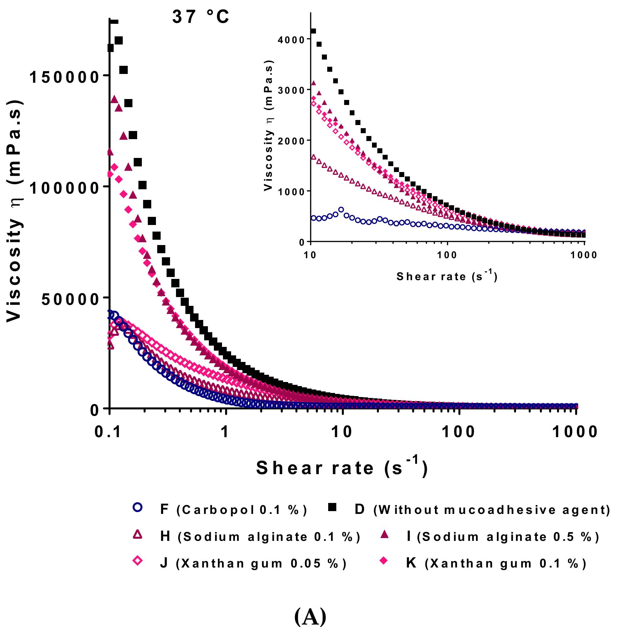 Pharmaceutics 13 00117 g005a Pharmaceutics 13 00117 g005a