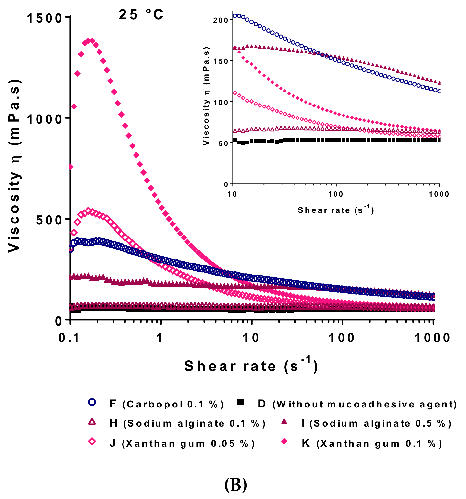 Pharmaceutics 13 00117 g005b Pharmaceutics 13 00117 g005b