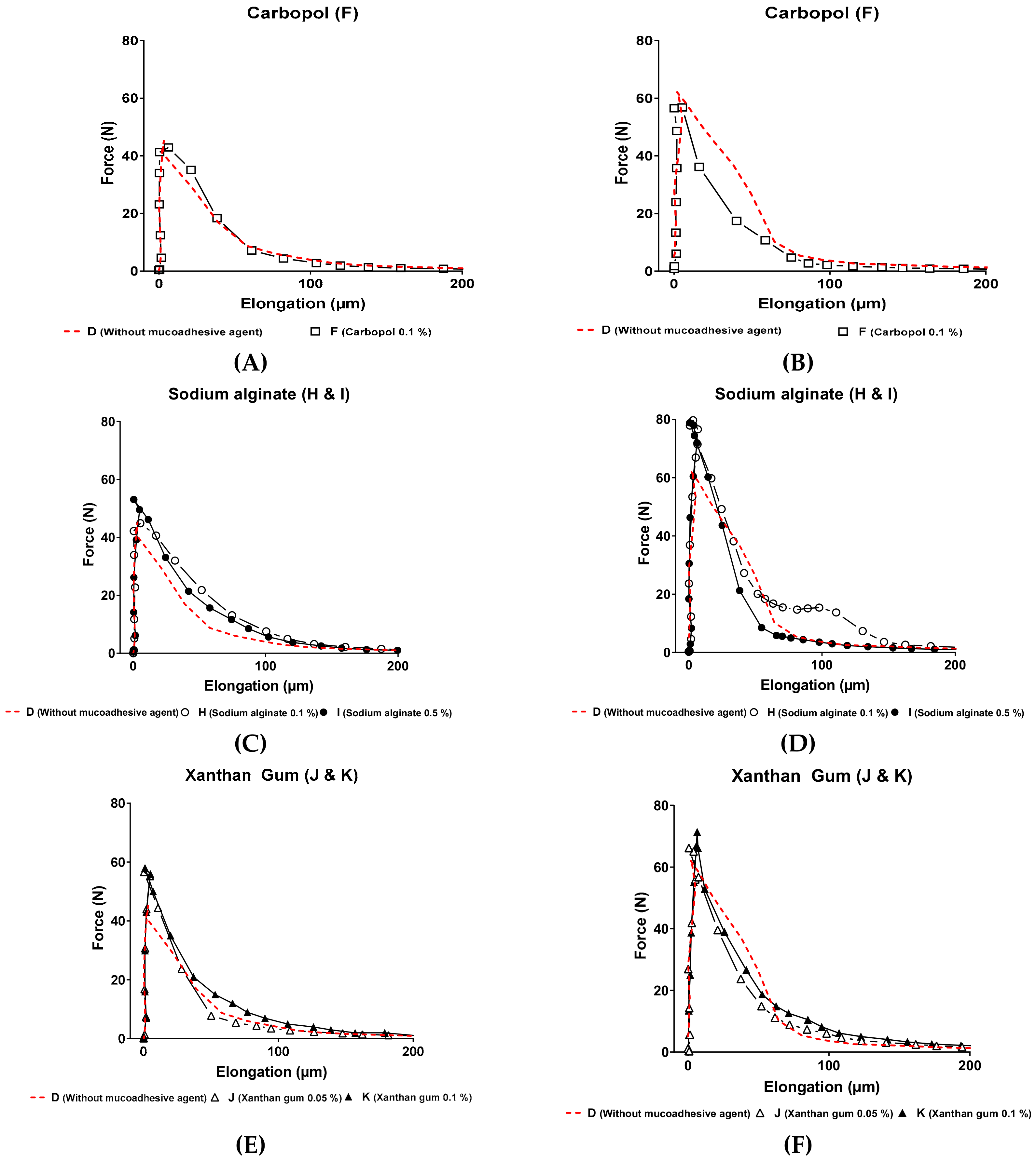 Pharmaceutics 13 00117 g007 Pharmaceutics 13 00117 g007