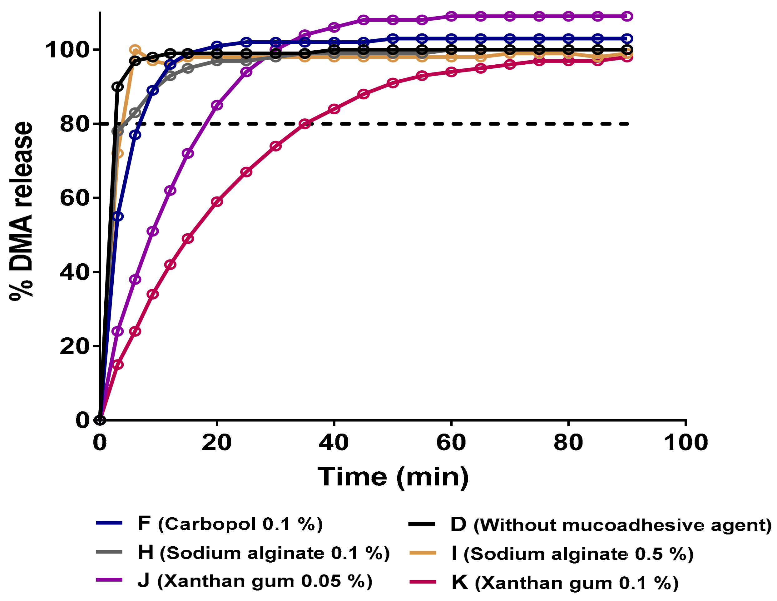 Pharmaceutics 13 00117 g008 Pharmaceutics 13 00117 g008