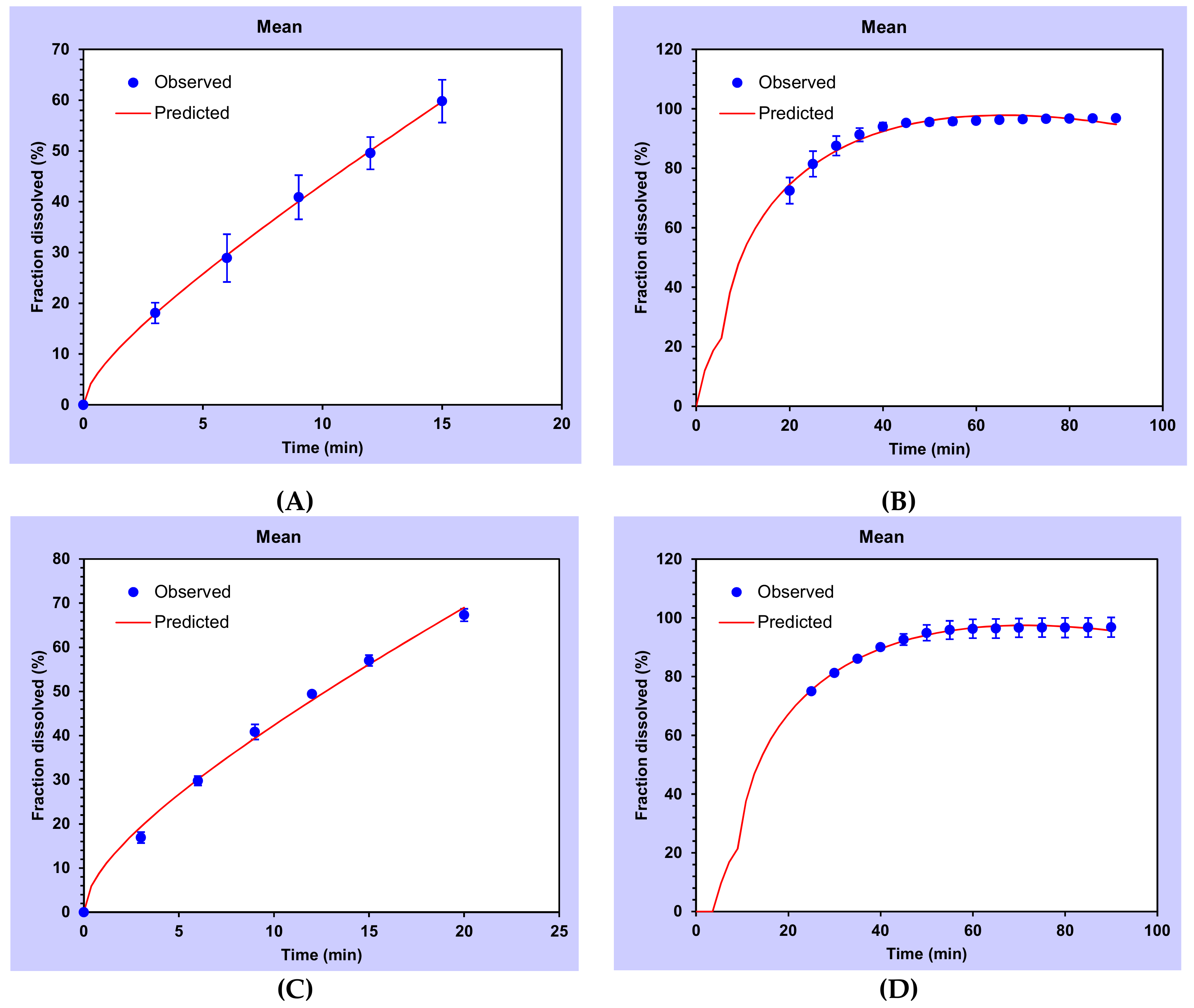 Pharmaceutics 13 00117 g009 Pharmaceutics 13 00117 g009