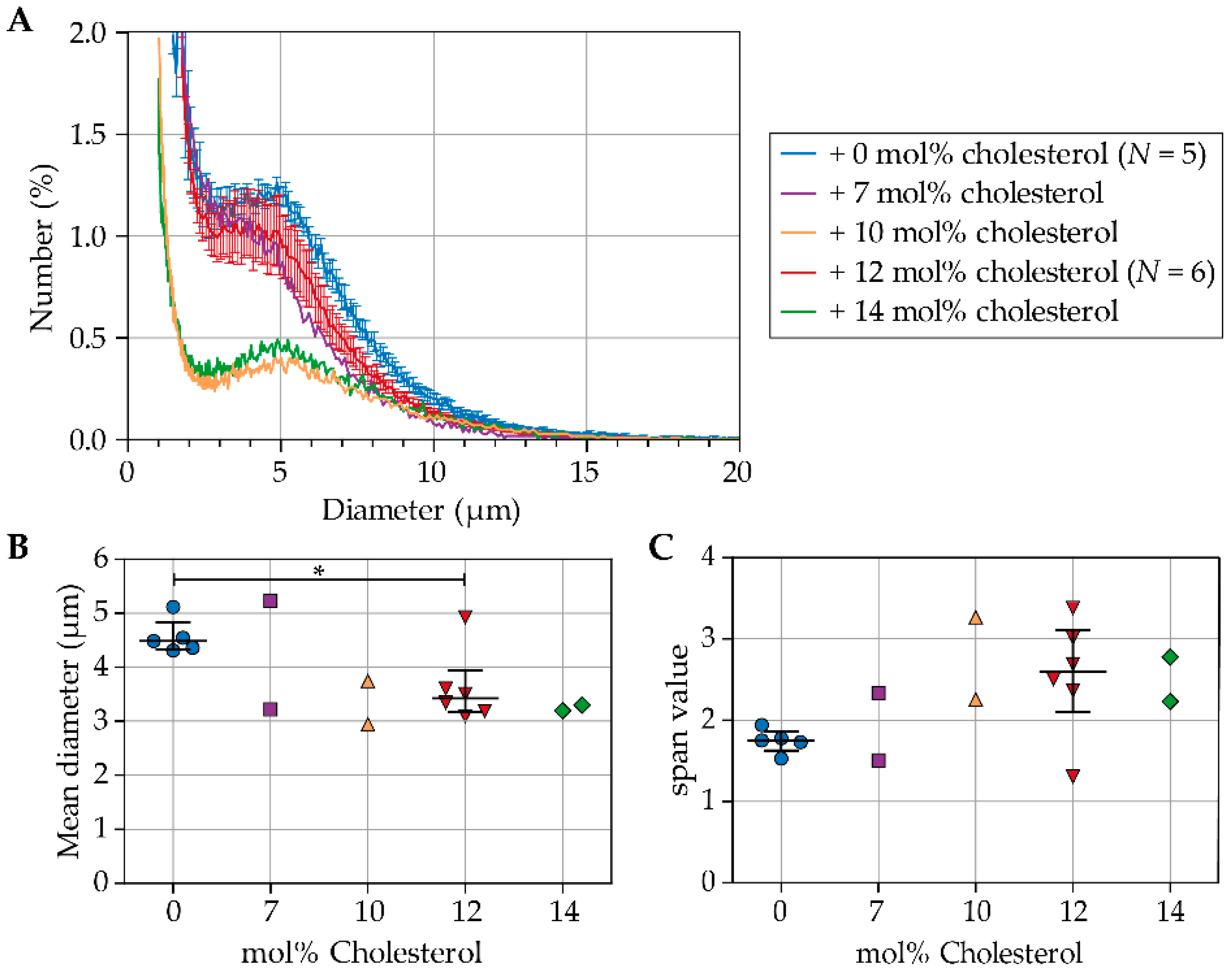 Pharmaceutics 13 00119 g001 Pharmaceutics 13 00119 g001