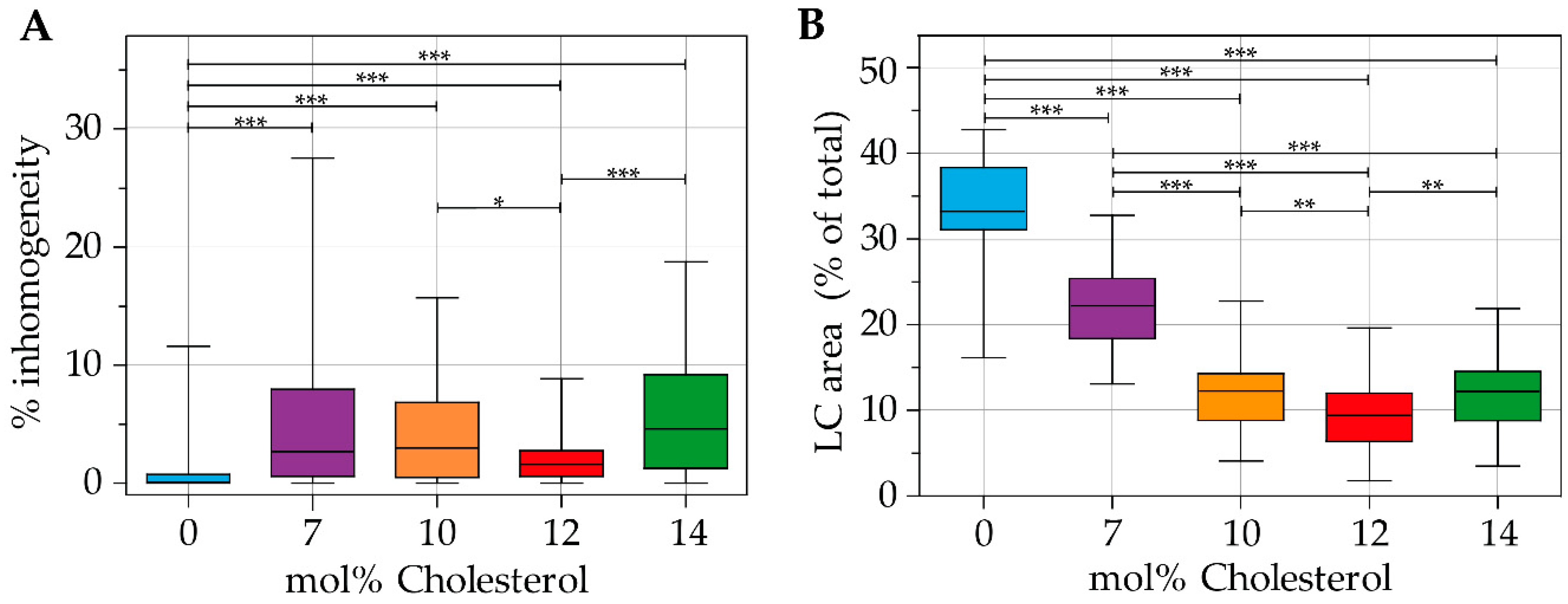 Pharmaceutics 13 00119 g003 Pharmaceutics 13 00119 g003