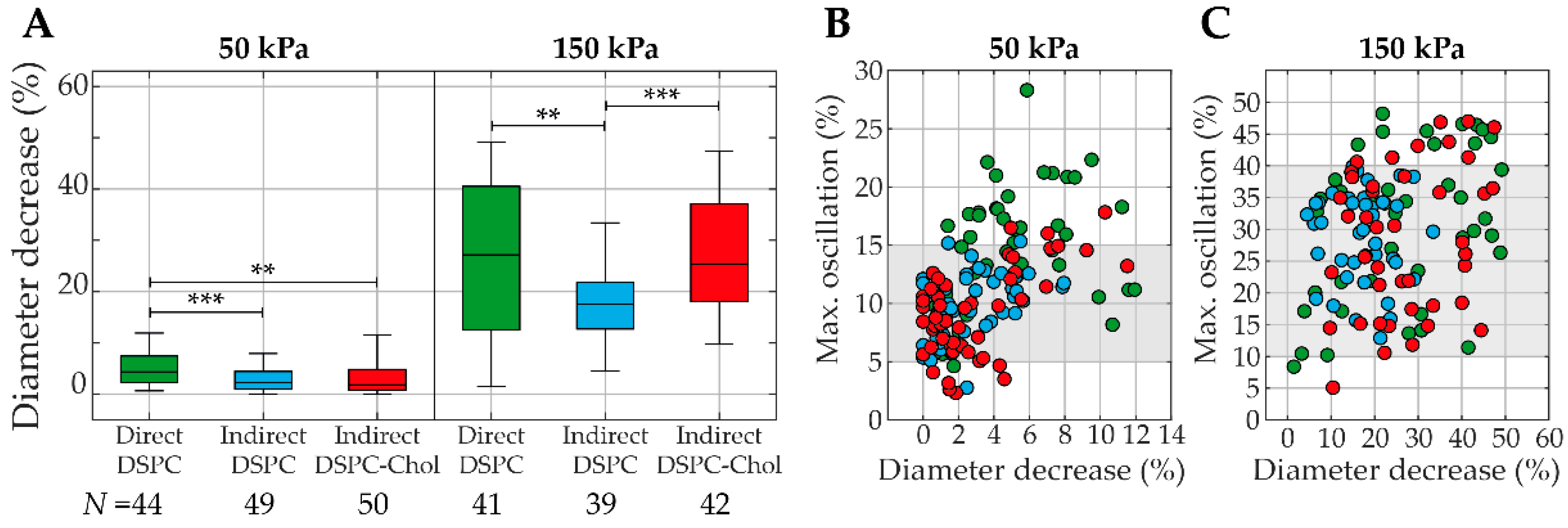 Pharmaceutics 13 00119 g008 Pharmaceutics 13 00119 g008