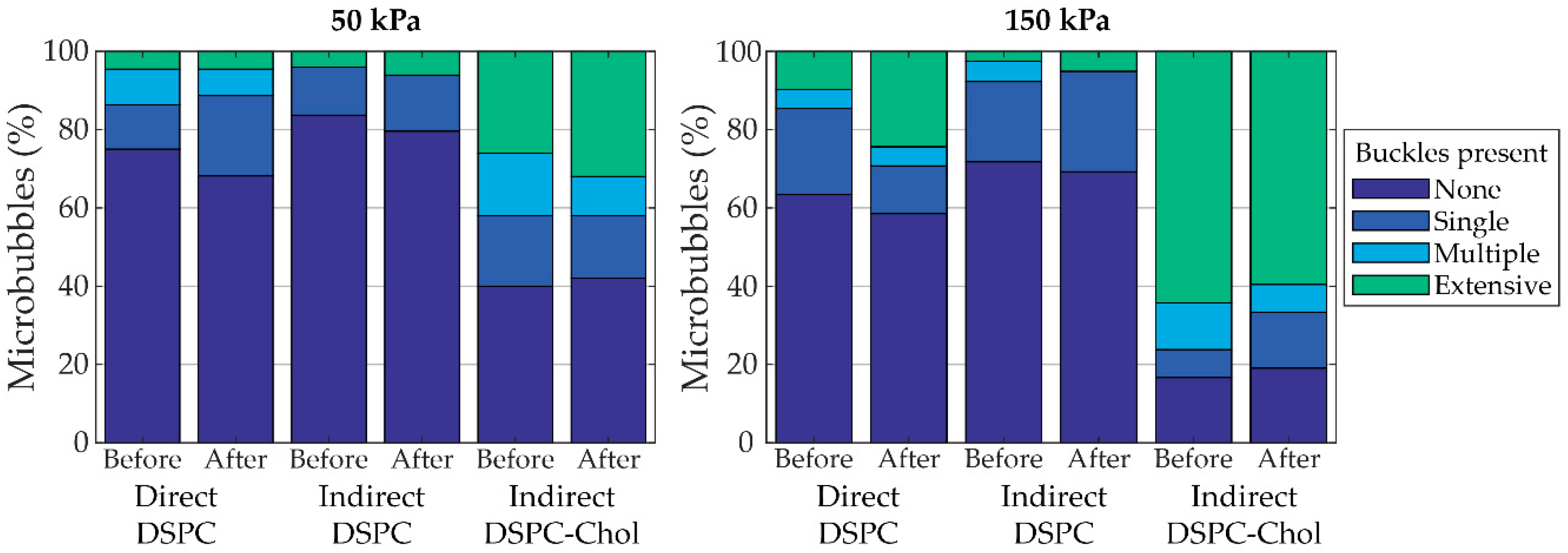 Pharmaceutics 13 00119 g010 Pharmaceutics 13 00119 g010