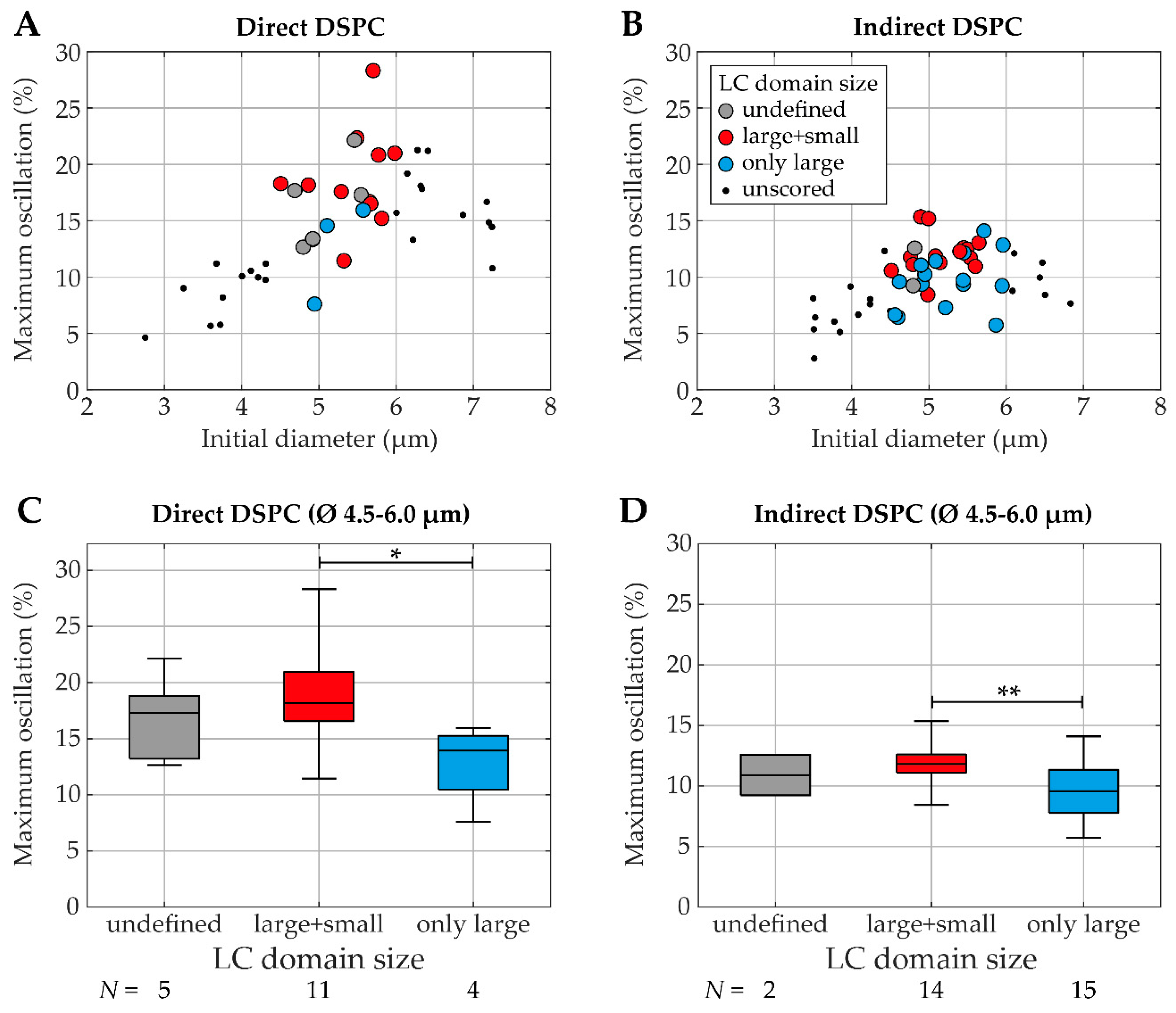Pharmaceutics 13 00119 g012 Pharmaceutics 13 00119 g012