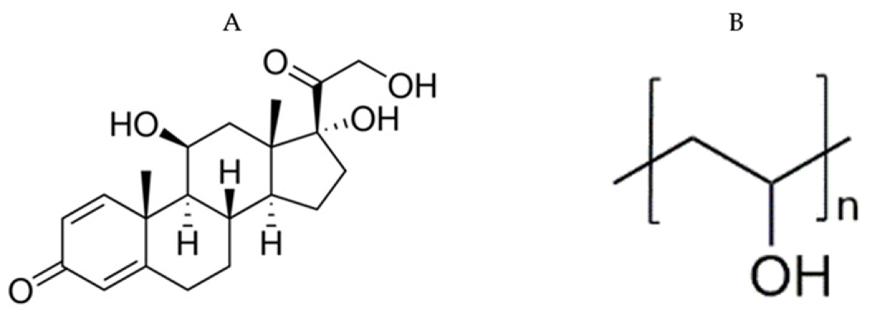 Pharmaceutics 13 00120 g001 Pharmaceutics 13 00120 g001