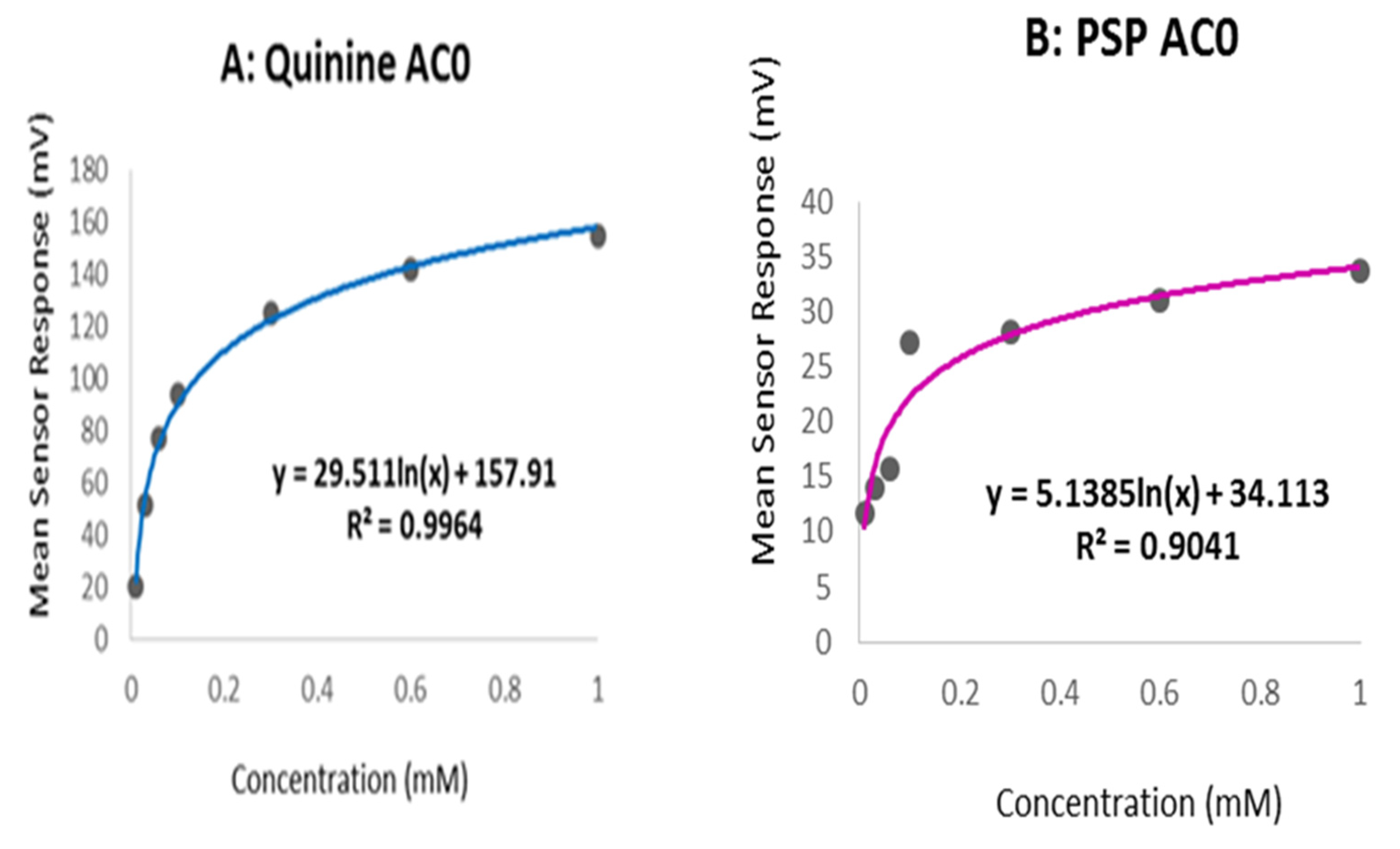 Pharmaceutics 13 00120 g009 Pharmaceutics 13 00120 g009