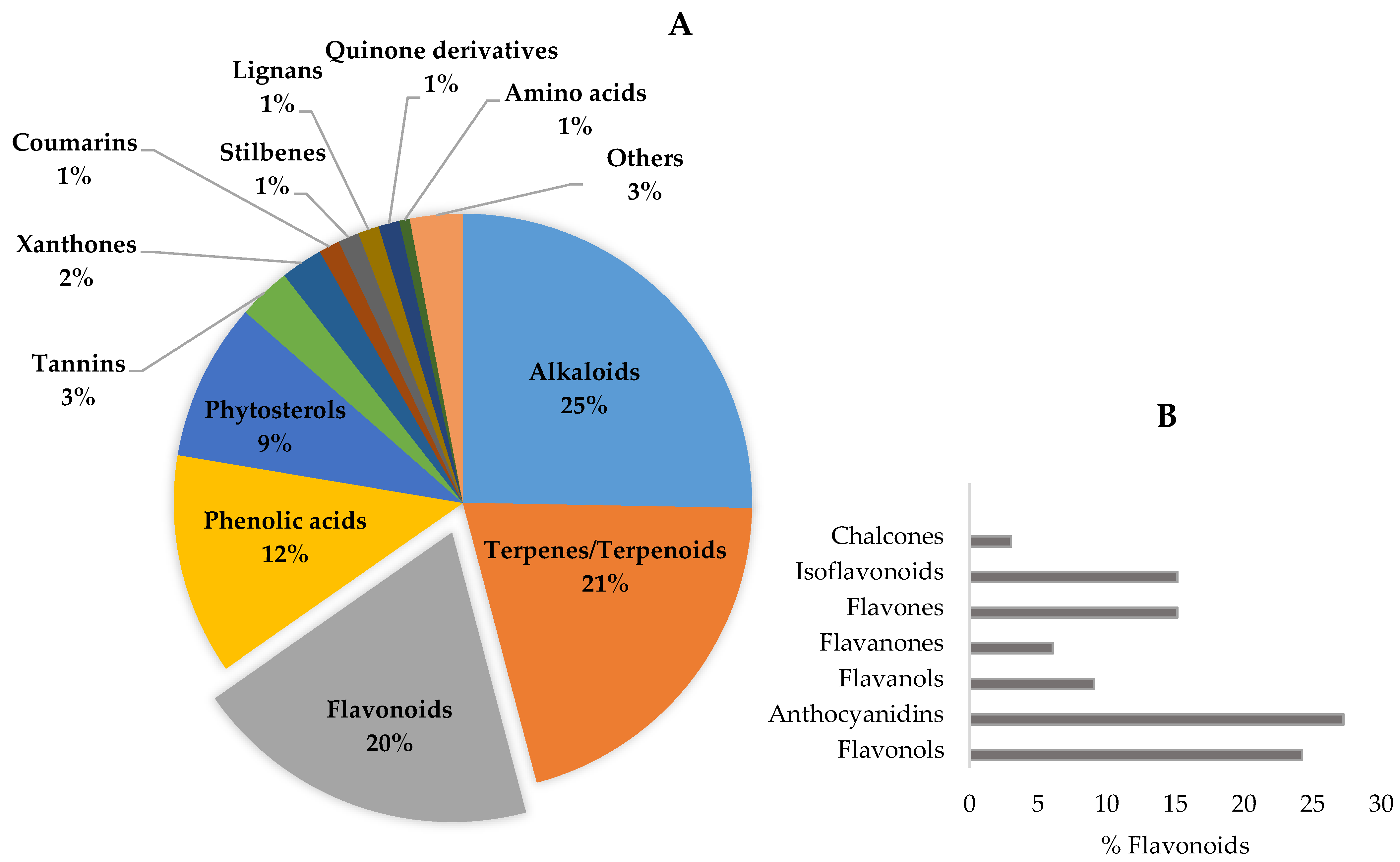 Pharmaceutics 13 00124 g004 Pharmaceutics 13 00124 g004