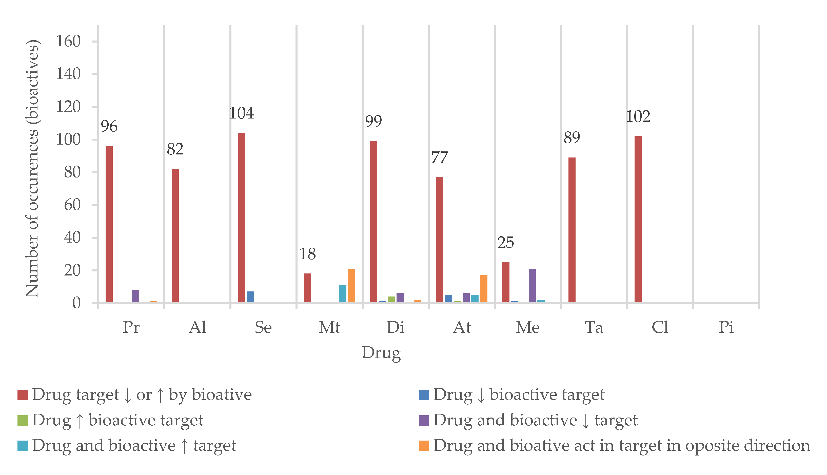 Pharmaceutics 13 00124 g008 Pharmaceutics 13 00124 g008