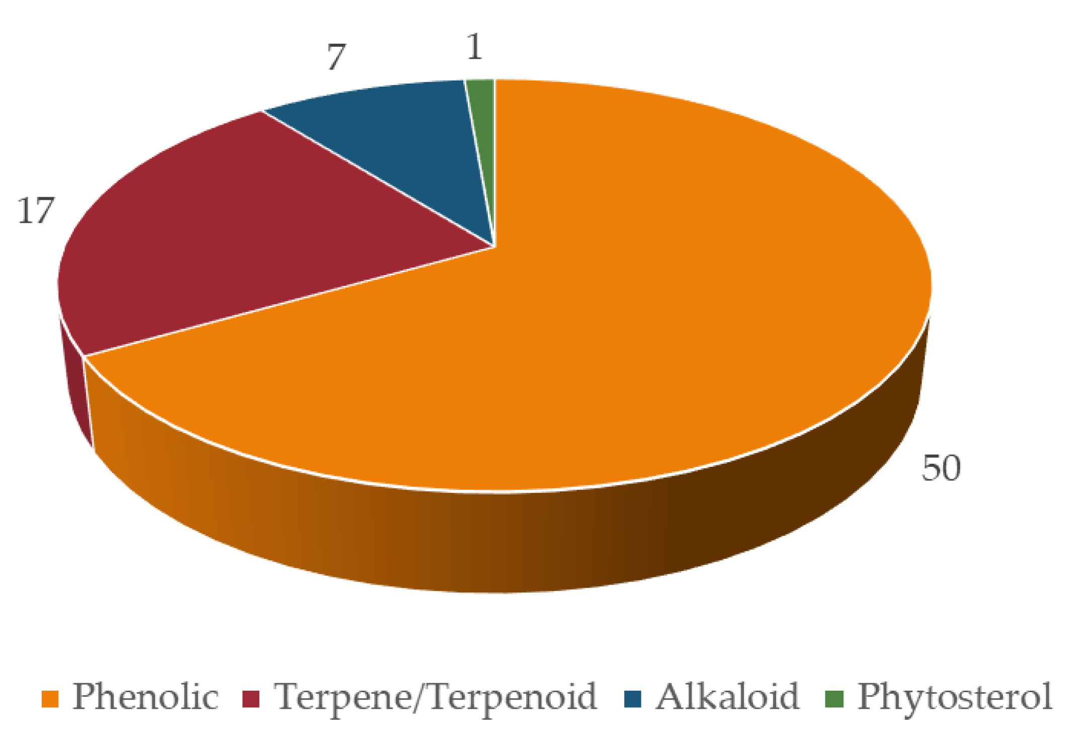 Pharmaceutics 13 00124 g009 Pharmaceutics 13 00124 g009