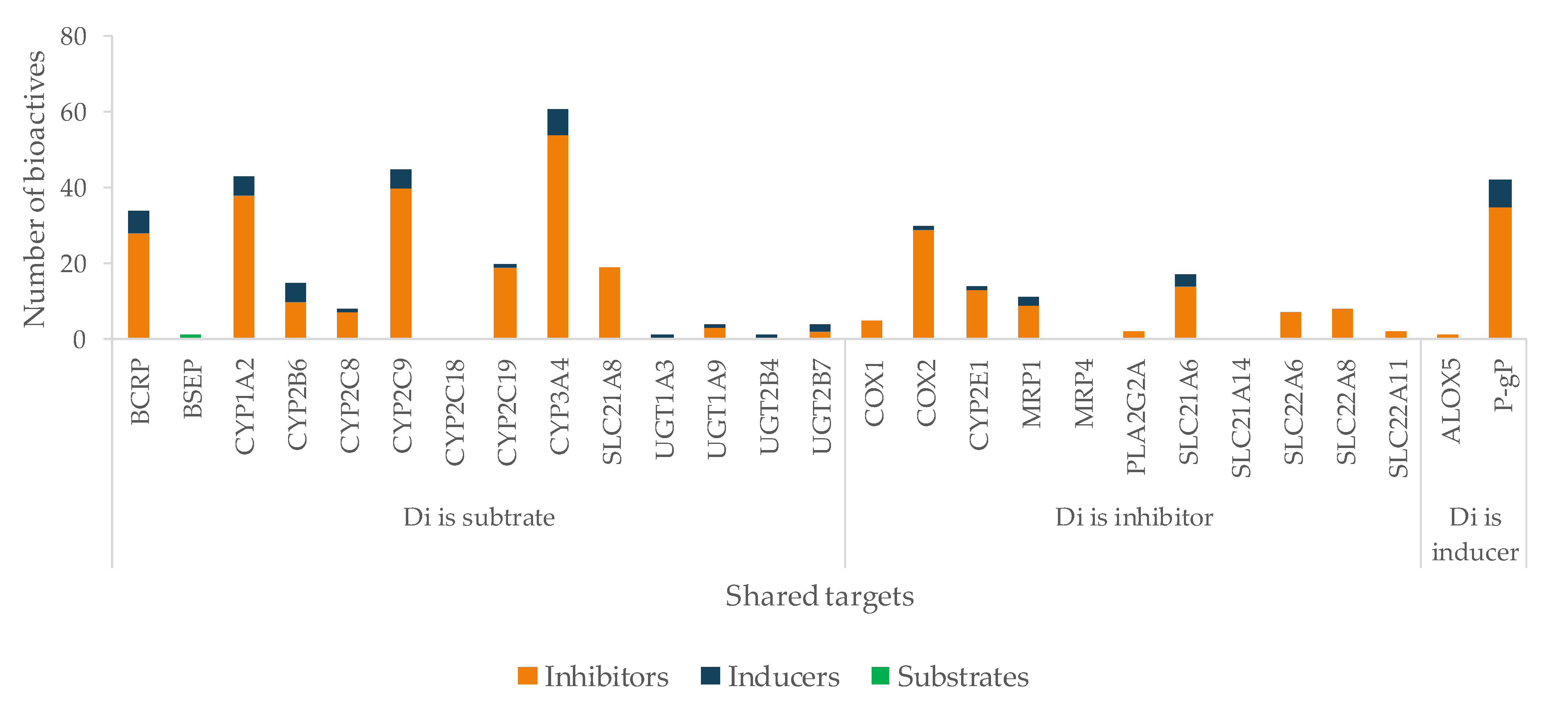 Pharmaceutics 13 00124 g010 Pharmaceutics 13 00124 g010