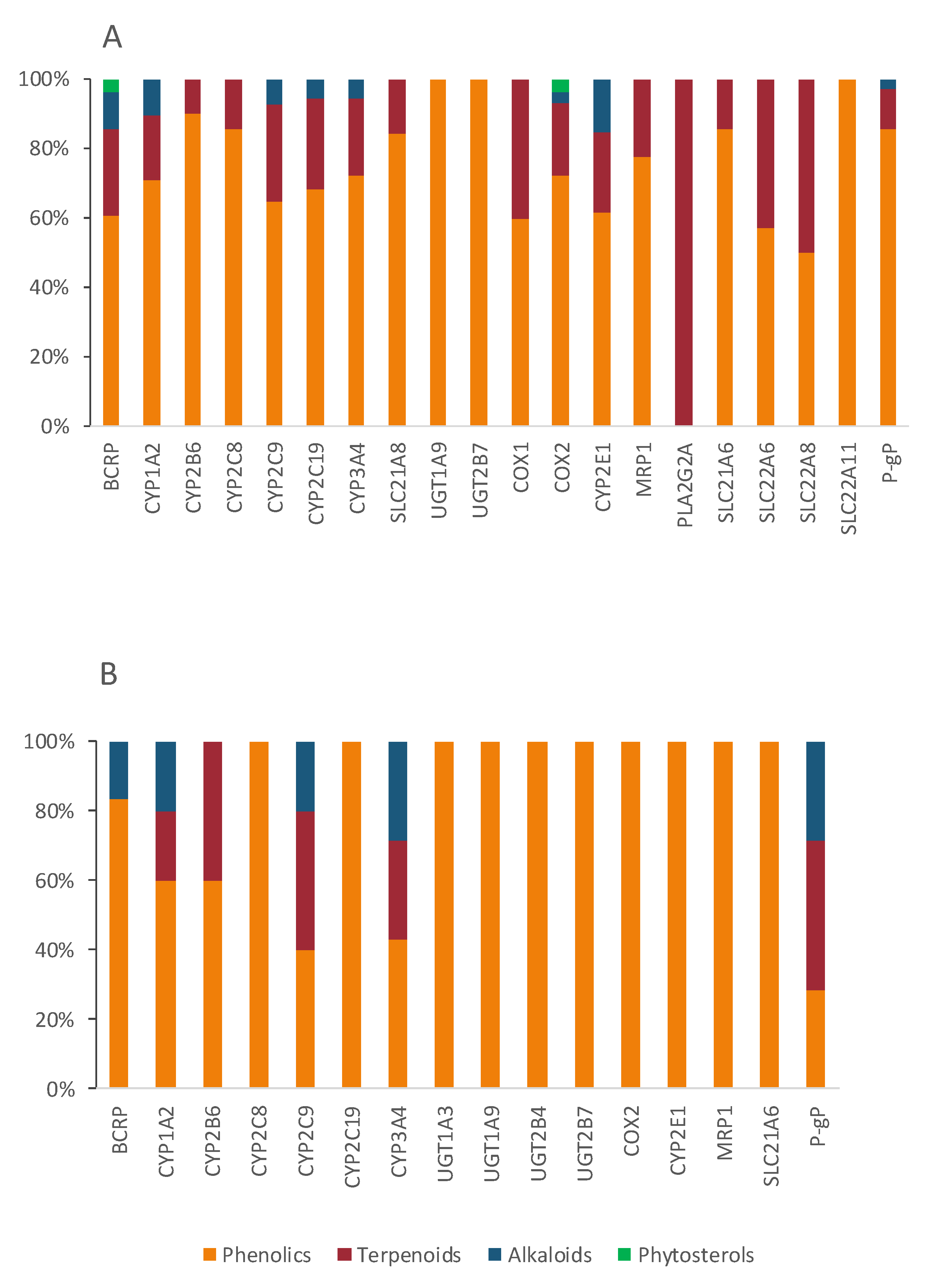 Pharmaceutics 13 00124 g011 Pharmaceutics 13 00124 g011