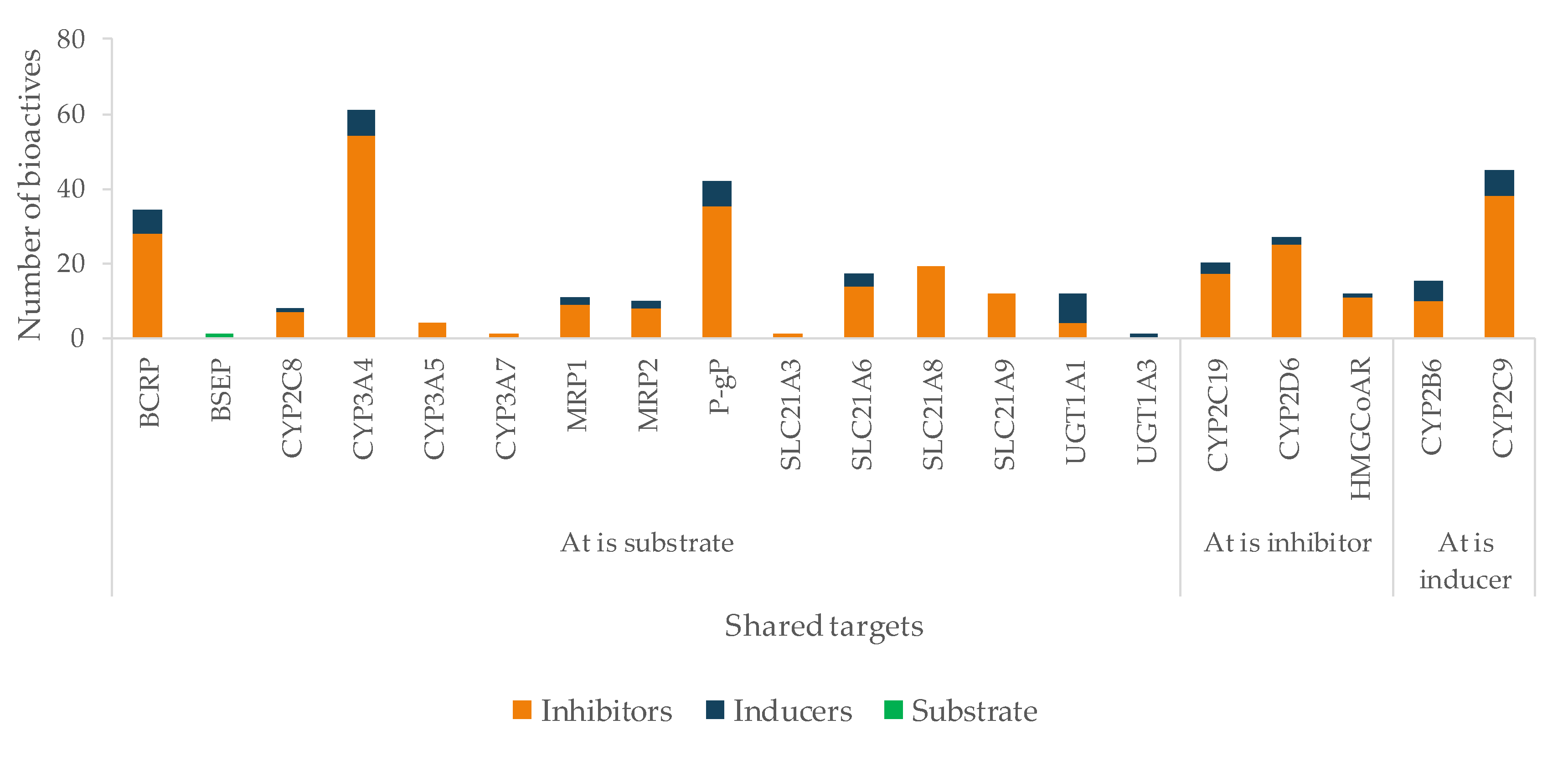 Pharmaceutics 13 00124 g012 Pharmaceutics 13 00124 g012