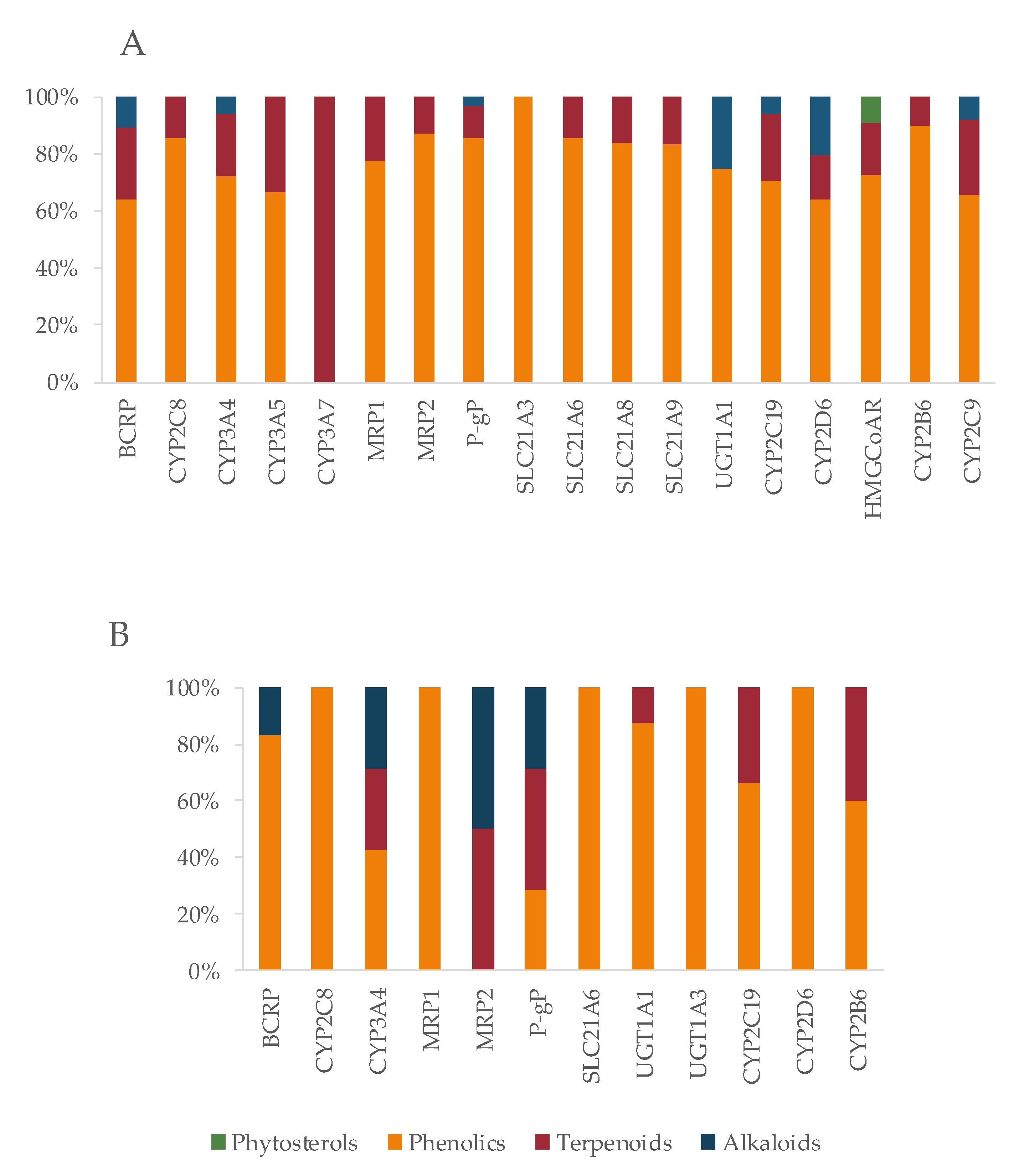 Pharmaceutics 13 00124 g013 Pharmaceutics 13 00124 g013