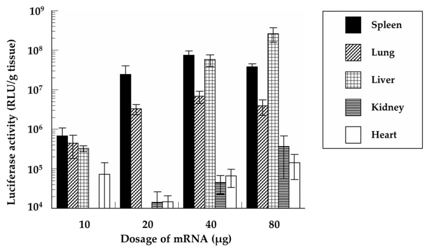 Pharmaceutics 13 00126 g010 Pharmaceutics 13 00126 g010