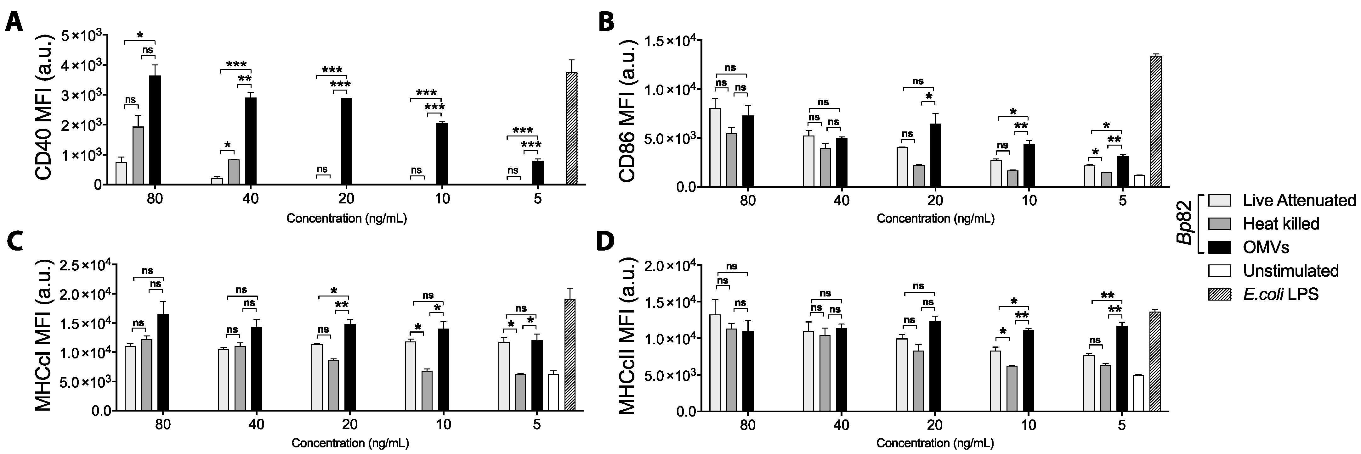 Pharmaceutics 13 00131 g001 Pharmaceutics 13 00131 g001