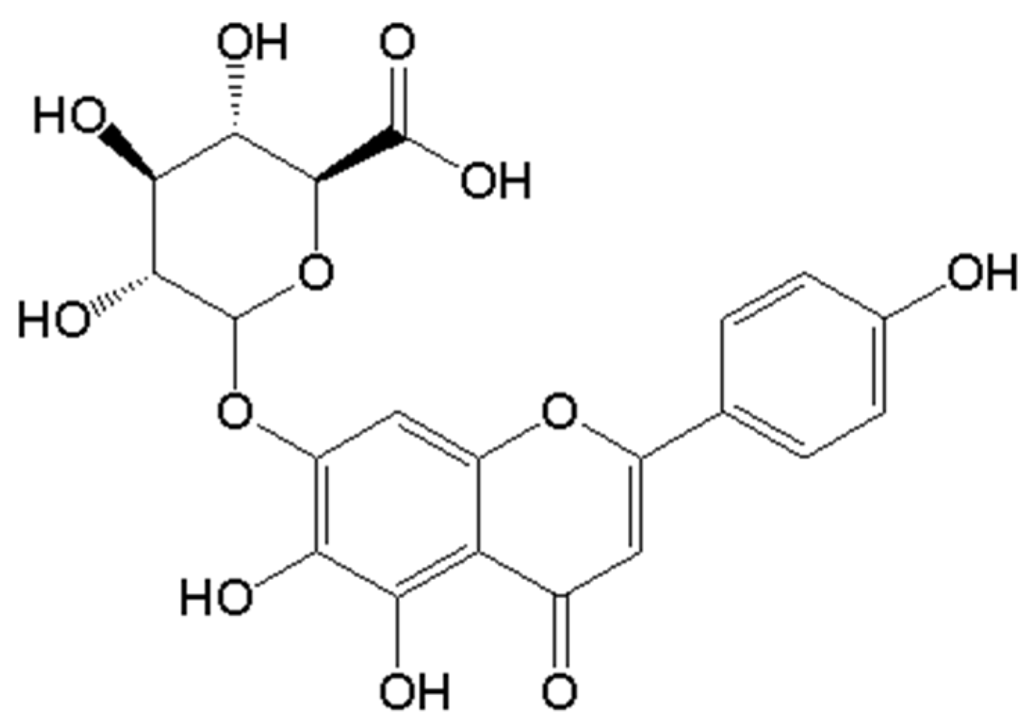 Pharmaceutics 13 00132 g001