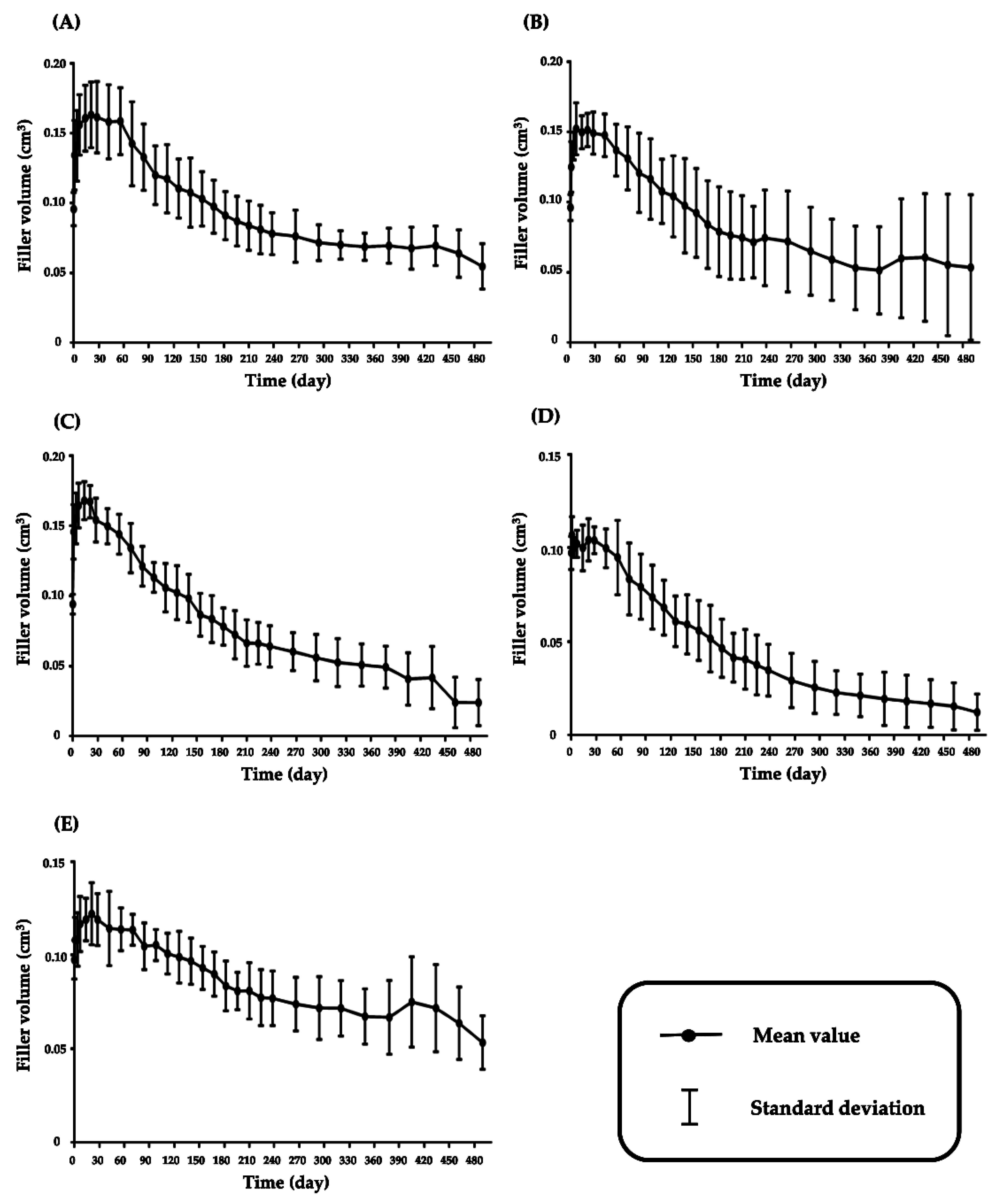 Pharmaceutics 13 00133 g002