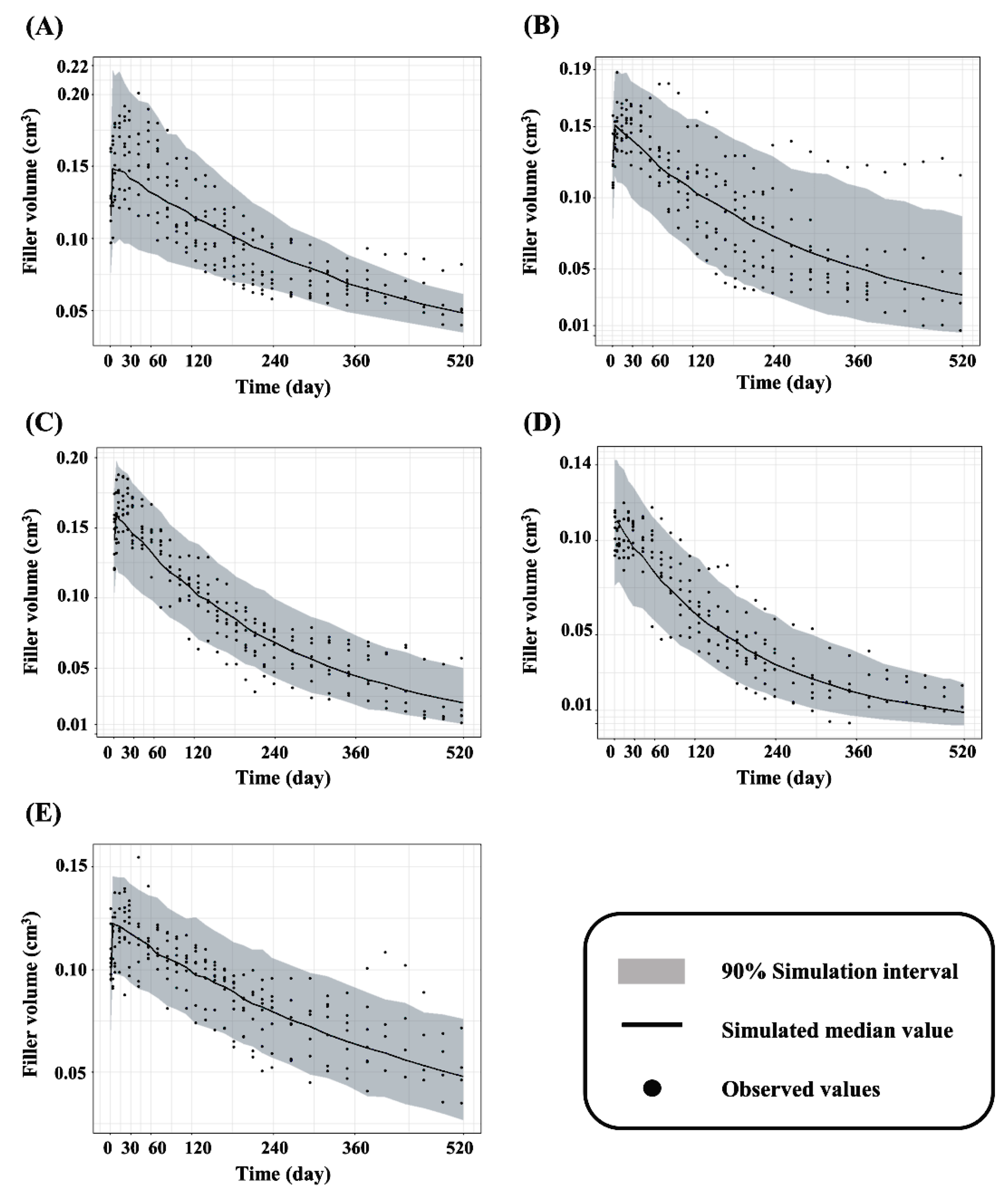 Pharmaceutics 13 00133 g003