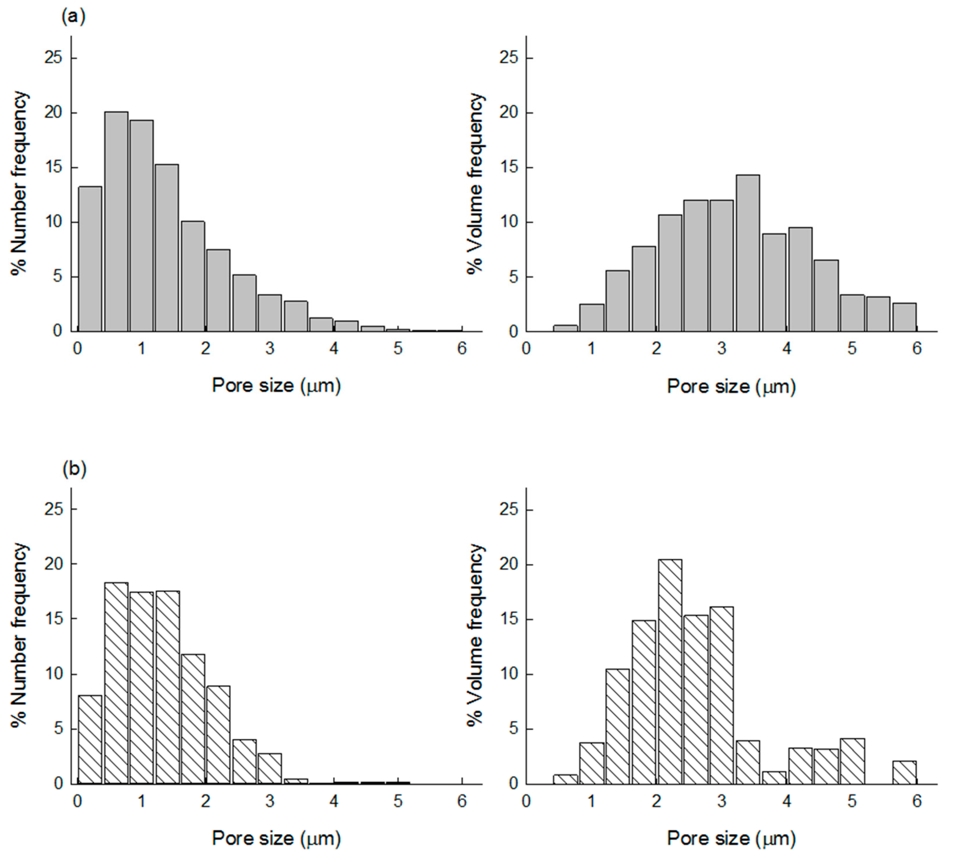 Pharmaceutics 13 00137 g003 Pharmaceutics 13 00137 g003