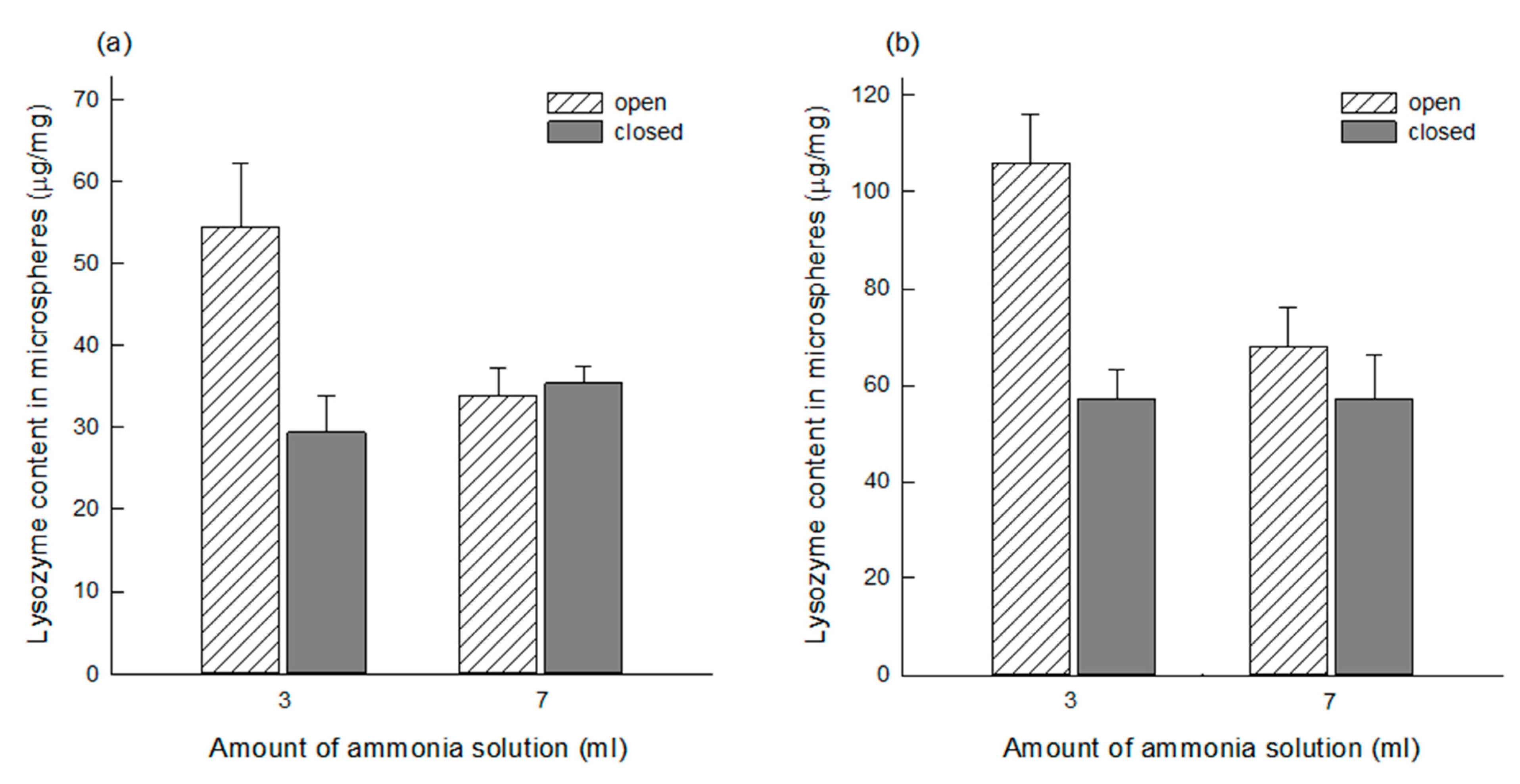 Pharmaceutics 13 00137 g008 Pharmaceutics 13 00137 g008