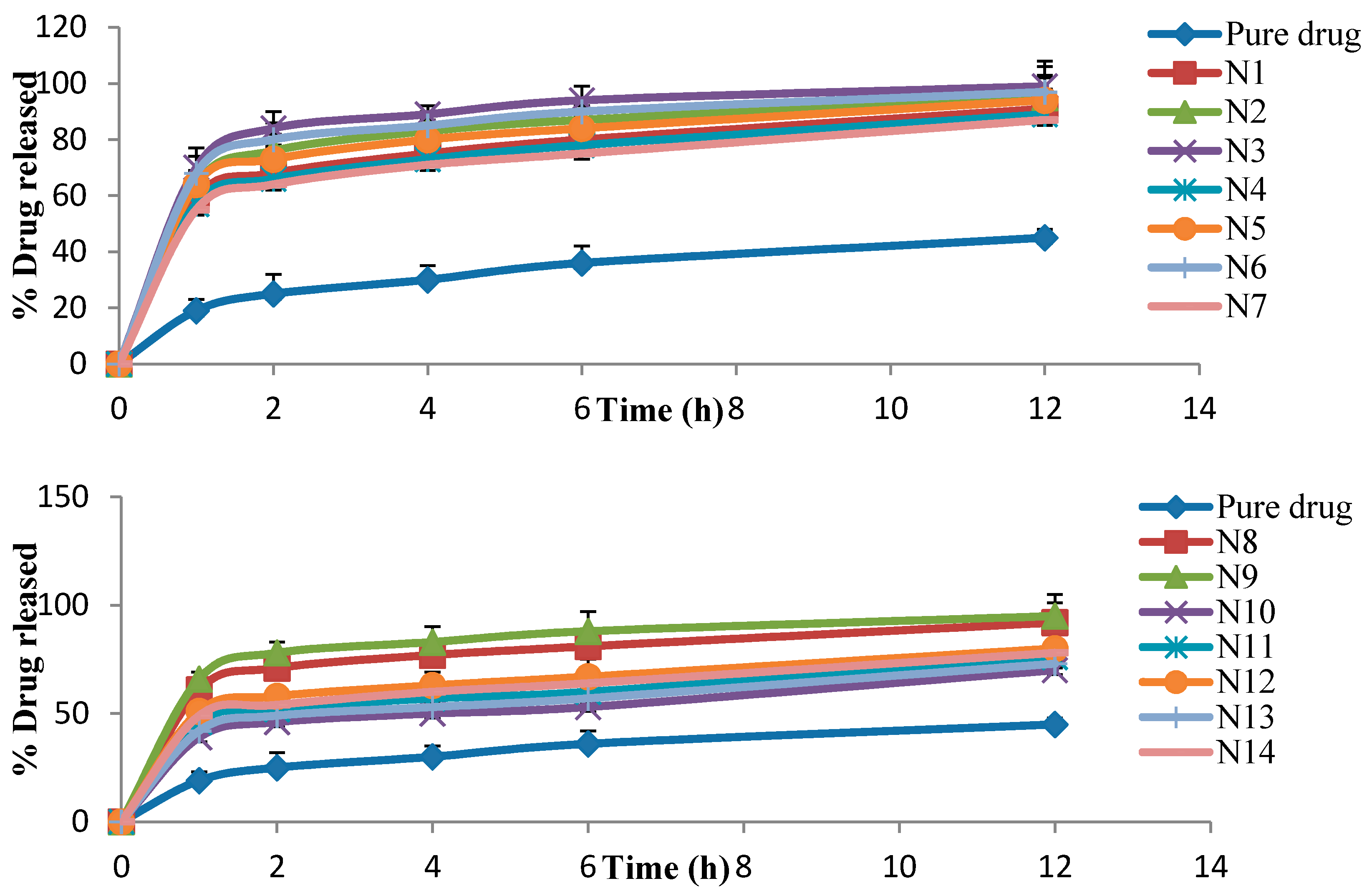 Pharmaceutics 13 00138 g004a