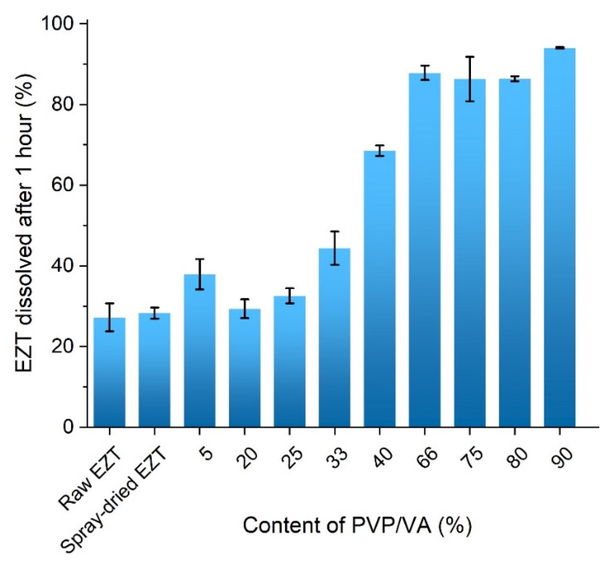 Pharmaceutics 13 00147 g008 Pharmaceutics 13 00147 g008