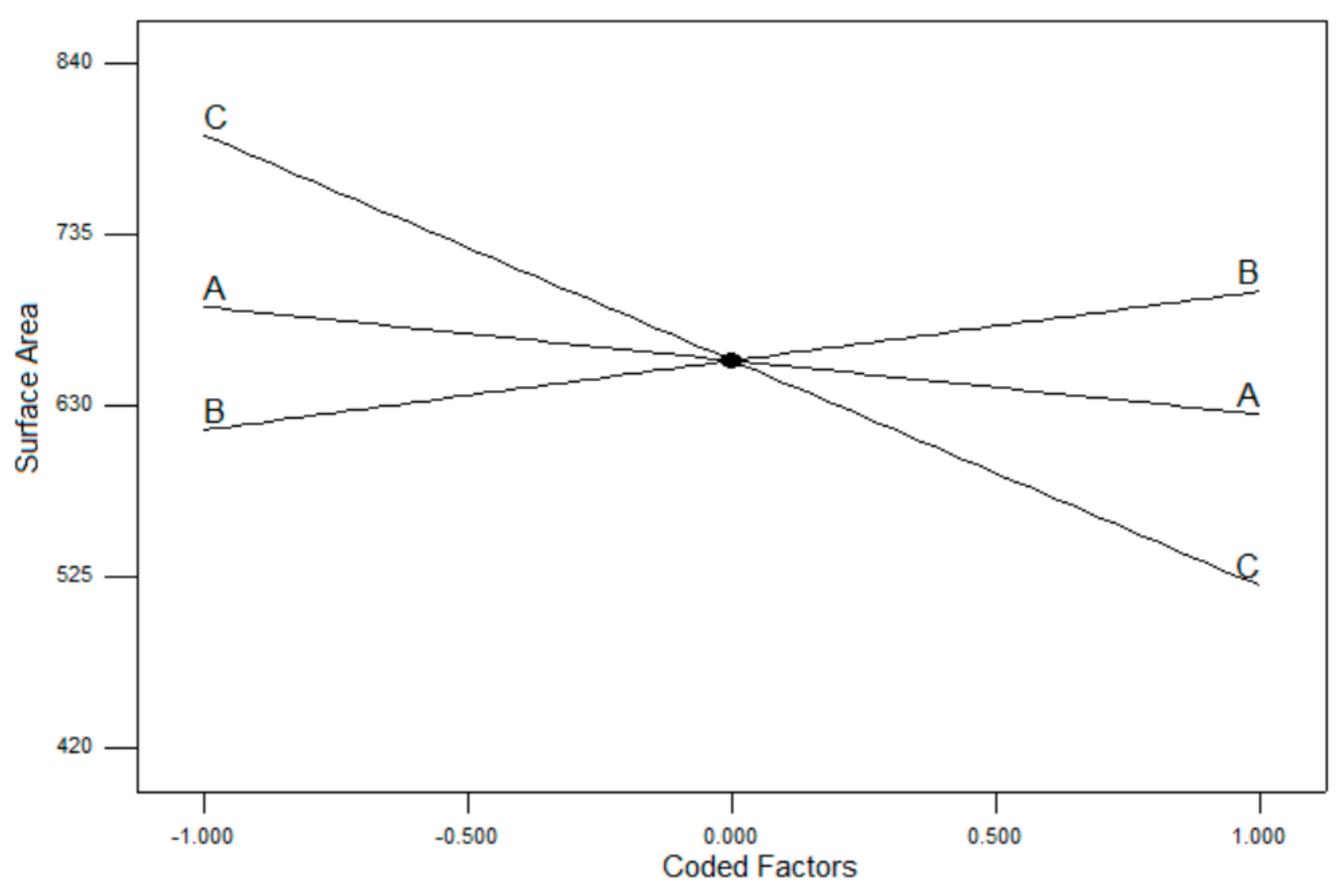 Pharmaceutics 13 00150 g005 Pharmaceutics 13 00150 g005
